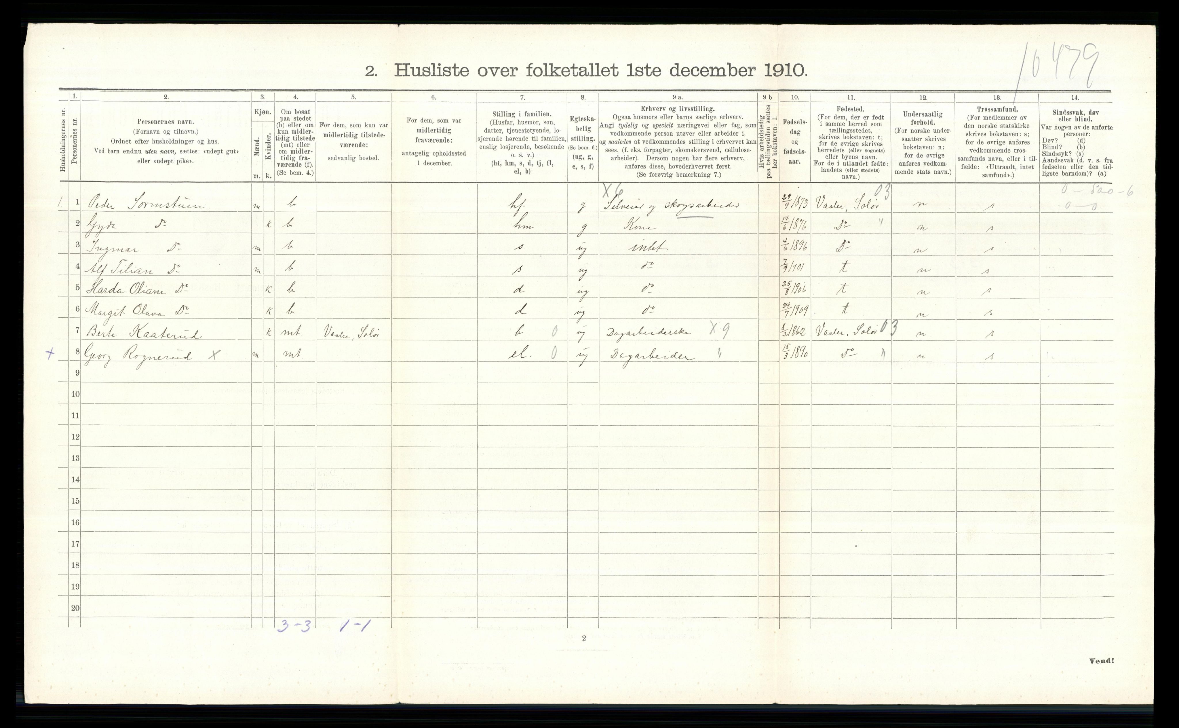 RA, 1910 census for Elverum, 1910, p. 202