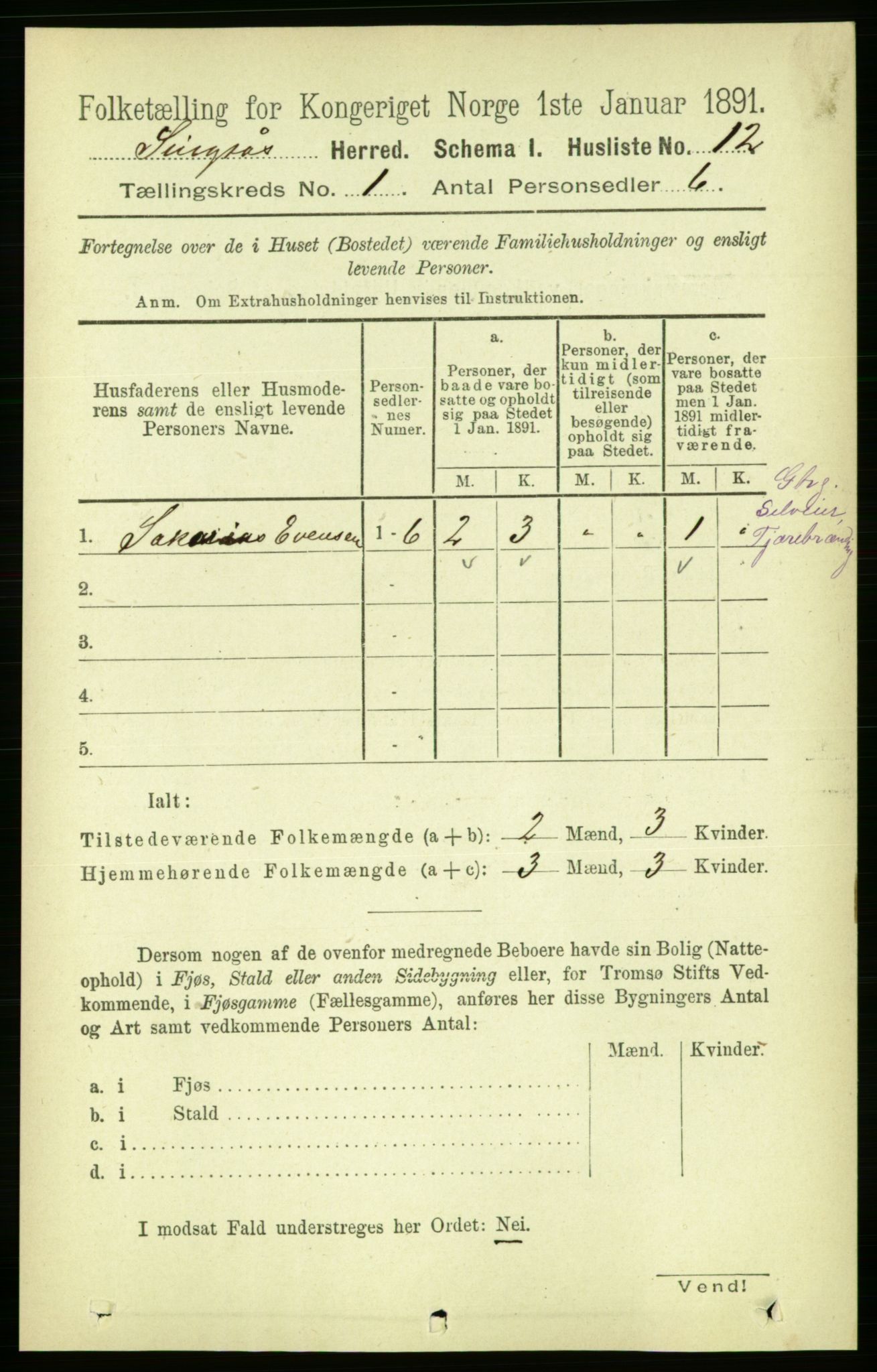 RA, 1891 census for 1646 Singsås, 1891, p. 41