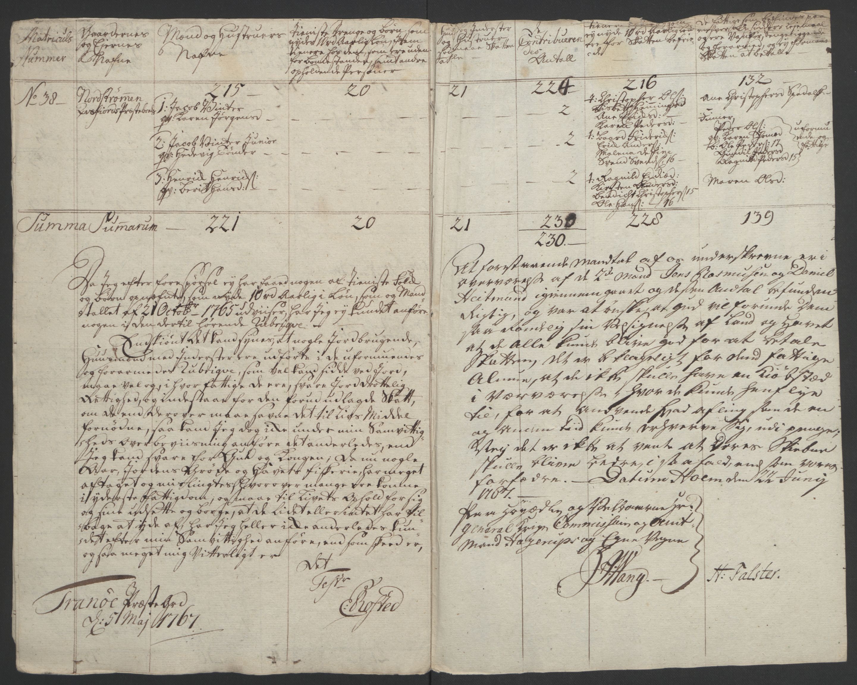 Rentekammeret inntil 1814, Realistisk ordnet avdeling, RA/EA-4070/Ol/L0022b: [Gg 10]: Ekstraskatten, 23.09.1762. Senja og Troms, 1765-1768, p. 166