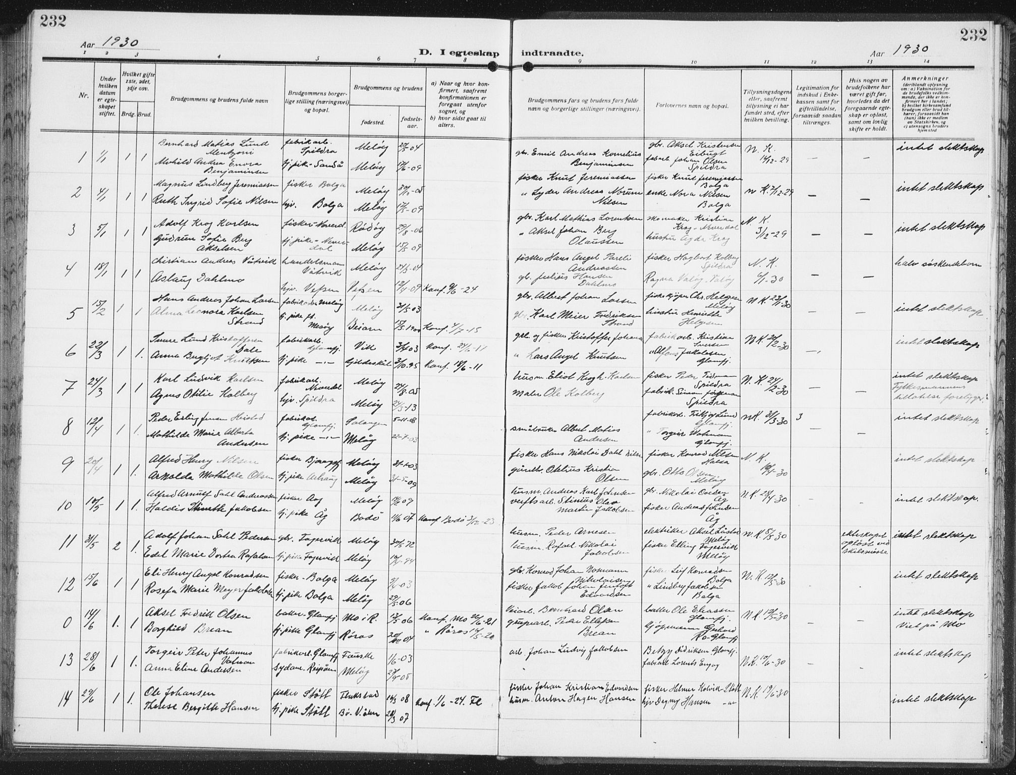 Ministerialprotokoller, klokkerbøker og fødselsregistre - Nordland, SAT/A-1459/843/L0640: Parish register (copy) no. 843C09, 1925-1941, p. 232