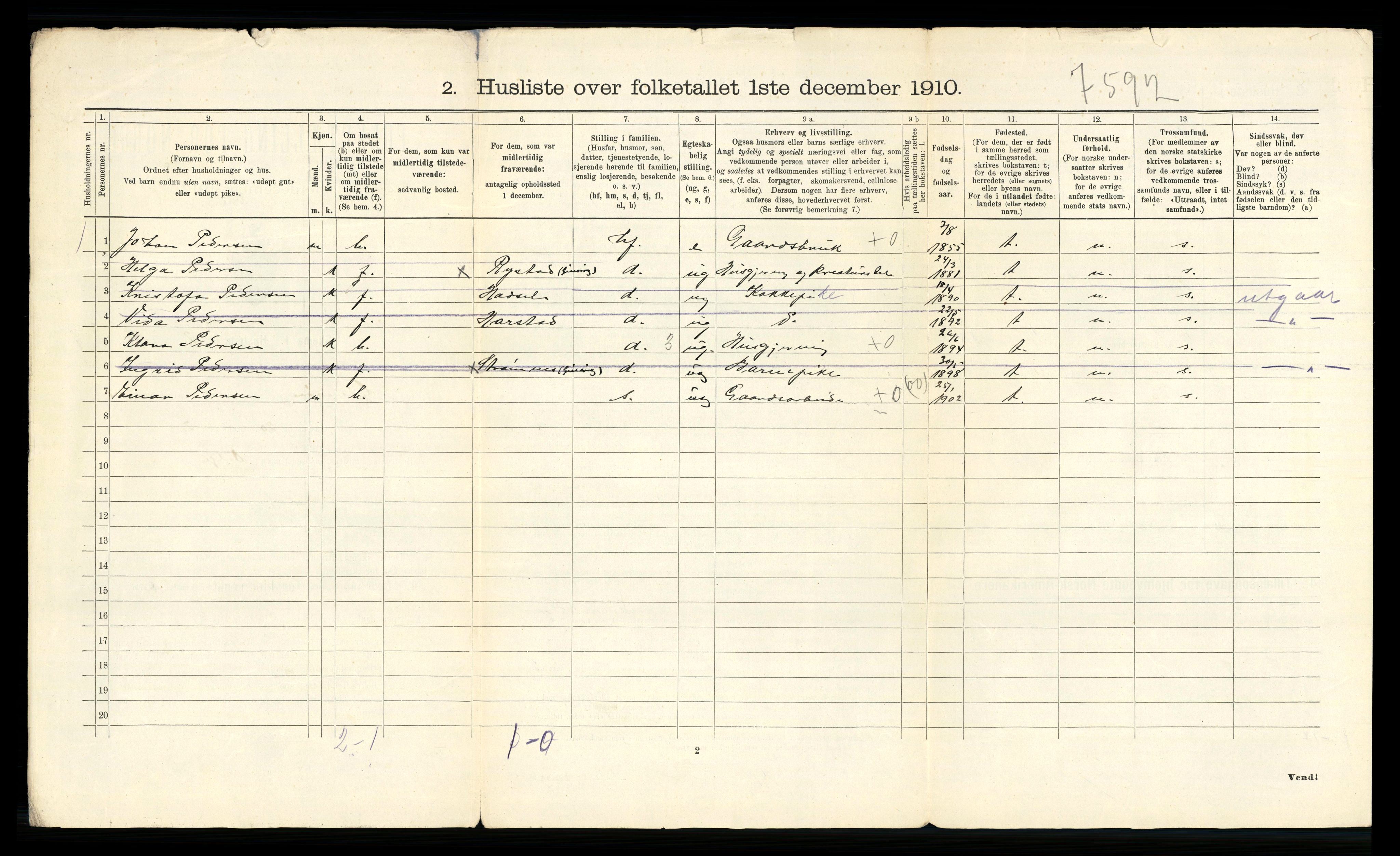 RA, 1910 census for Gimsøy, 1910, p. 32