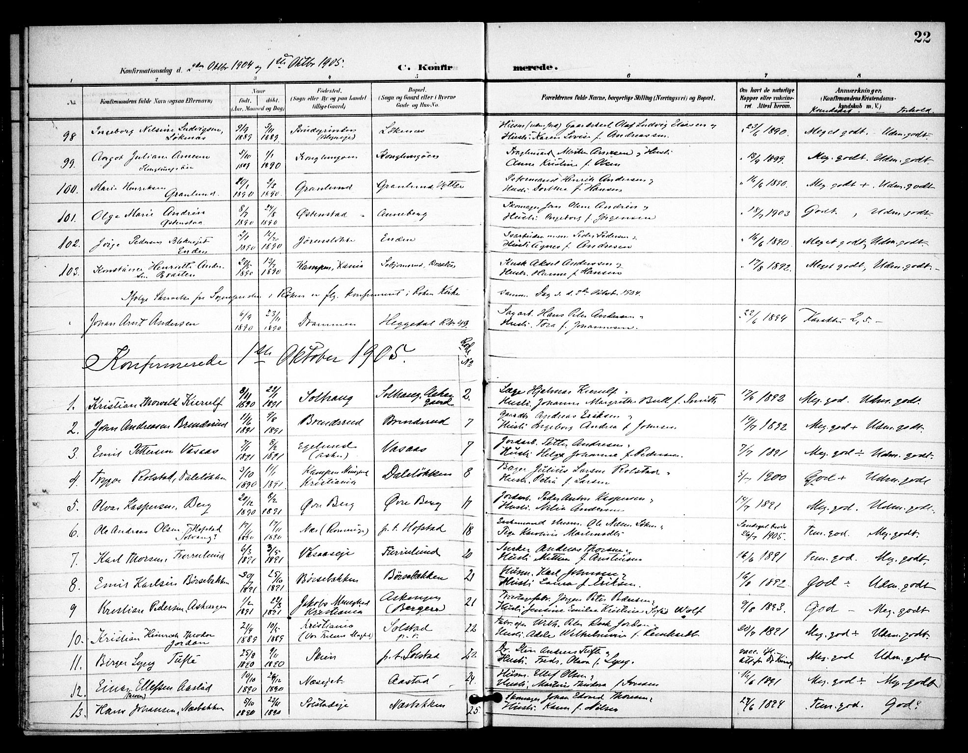Asker prestekontor Kirkebøker, SAO/A-10256a/F/Fa/L0016: Parish register (official) no. I 16, 1900-1917, p. 22