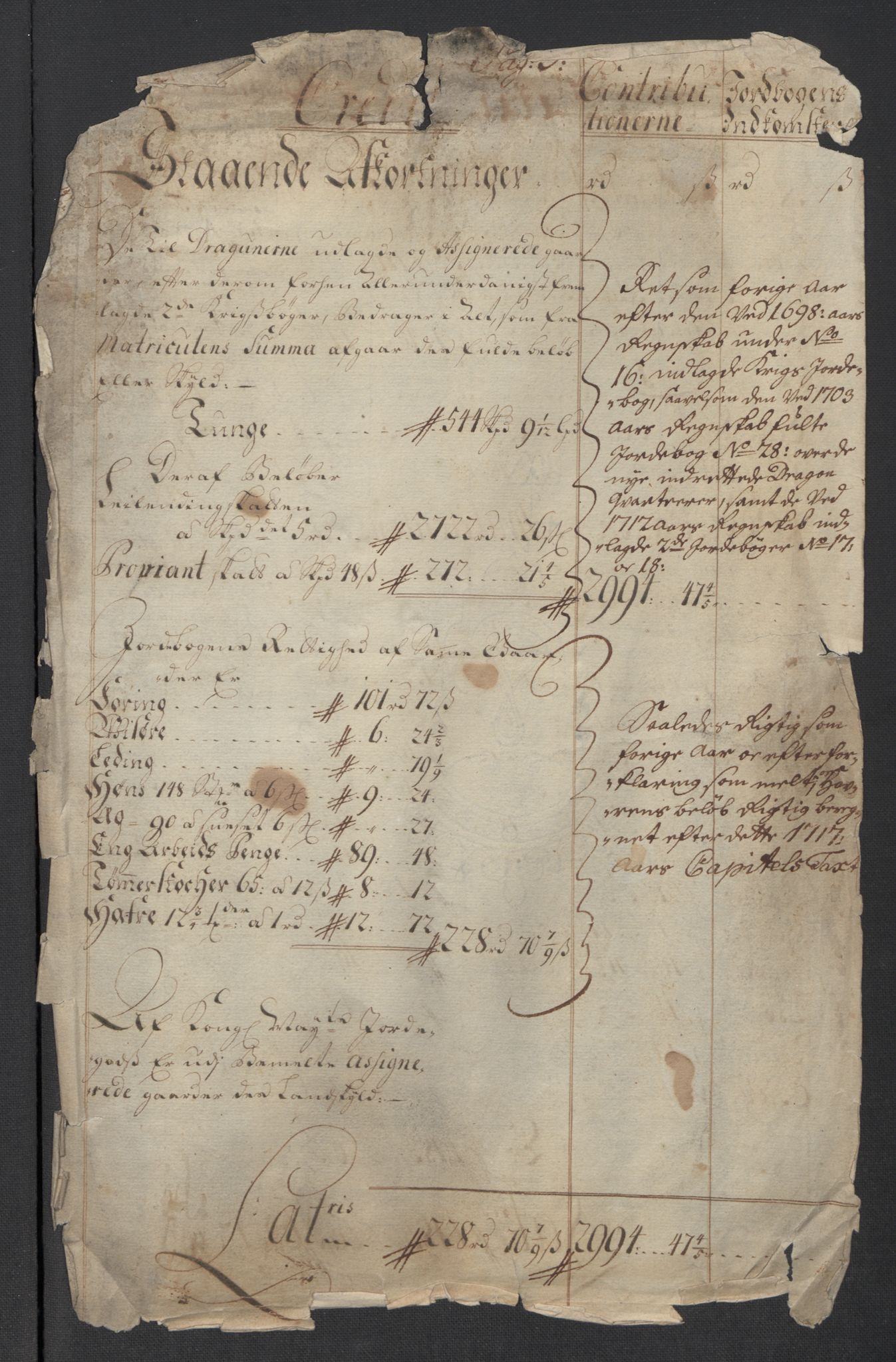Rentekammeret inntil 1814, Reviderte regnskaper, Fogderegnskap, RA/EA-4092/R12/L0726: Fogderegnskap Øvre Romerike, 1717, p. 4