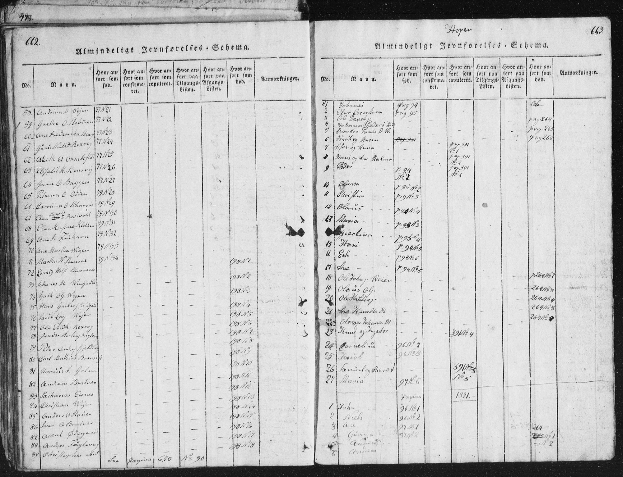 Ministerialprotokoller, klokkerbøker og fødselsregistre - Møre og Romsdal, SAT/A-1454/581/L0942: Parish register (copy) no. 581C00, 1820-1836, p. 662-663