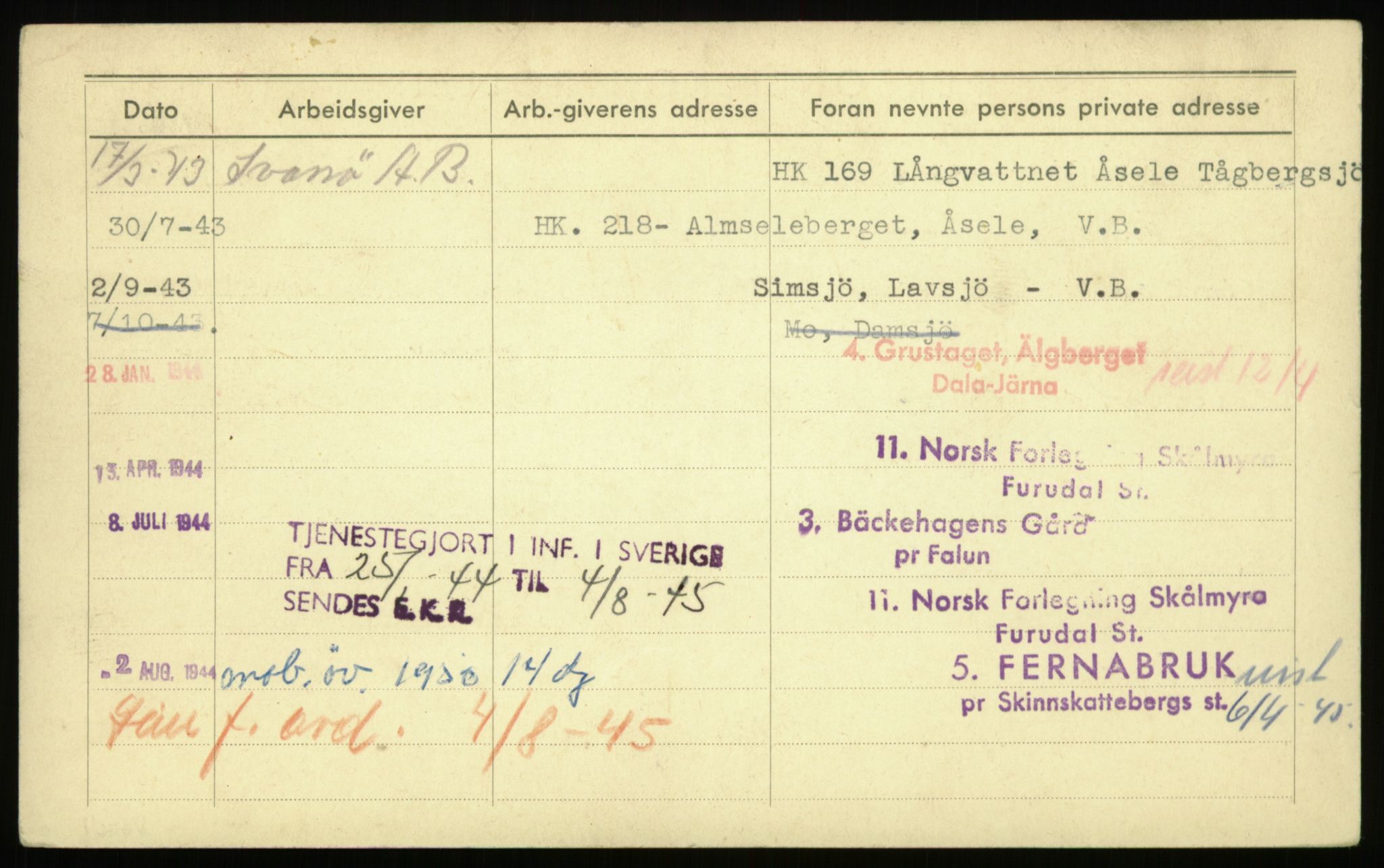 Forsvaret, Troms infanteriregiment nr. 16, AV/RA-RAFA-3146/P/Pa/L0021: Rulleblad for regimentets menige mannskaper, årsklasse 1937, 1937, p. 216