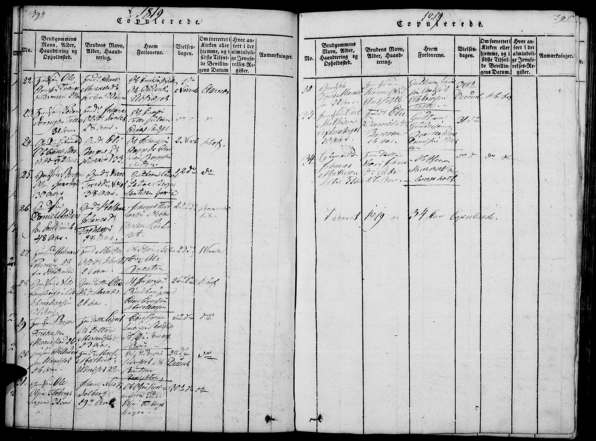 Hof prestekontor, SAH/PREST-038/H/Ha/Haa/L0005: Parish register (official) no. 5, 1816-1822, p. 394-395