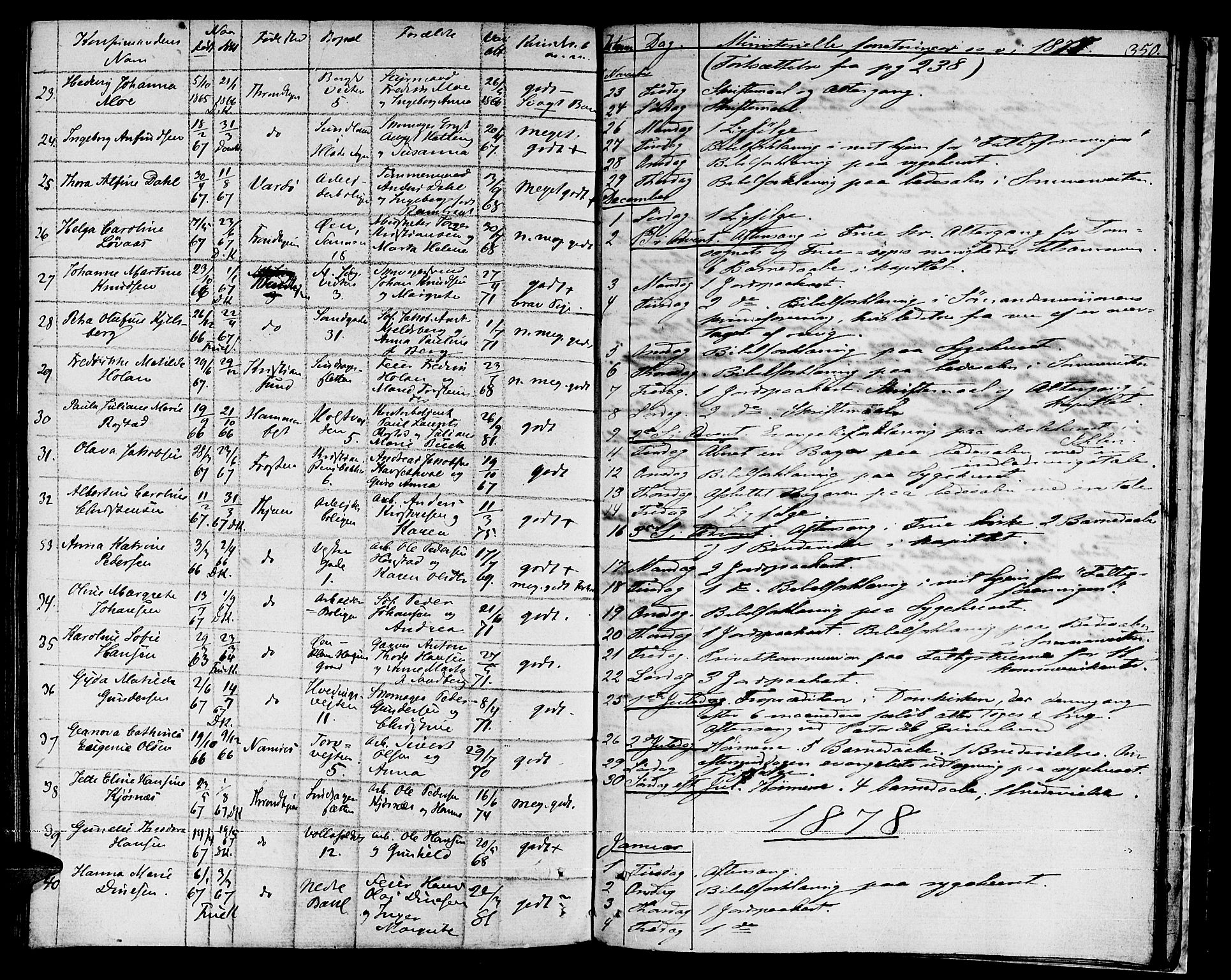 Ministerialprotokoller, klokkerbøker og fødselsregistre - Sør-Trøndelag, SAT/A-1456/601/L0070: Curate's parish register no. 601B03, 1821-1881, p. 350