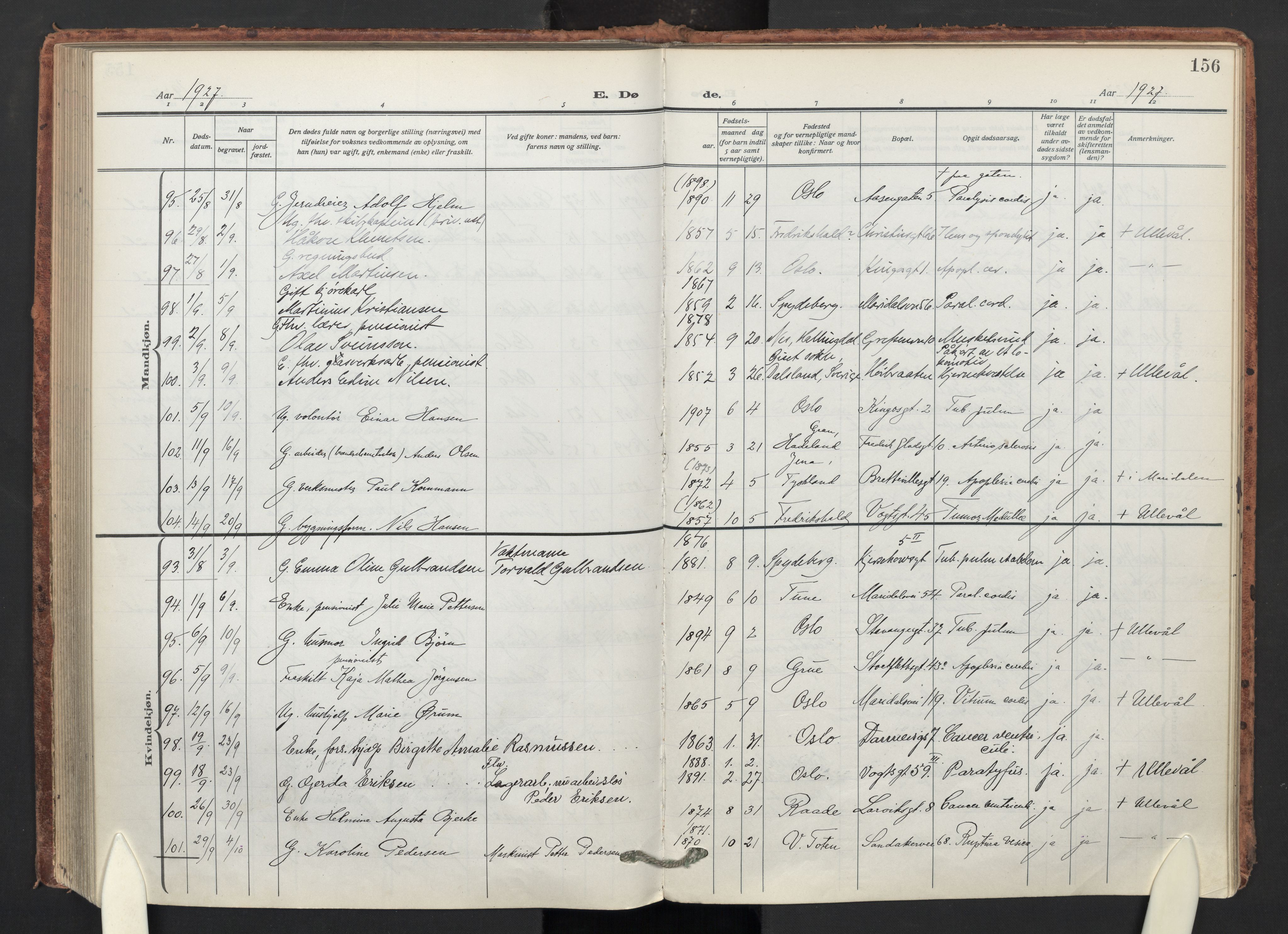 Sagene prestekontor Kirkebøker, SAO/A-10796/F/L0012: Parish register (official) no. 12, 1916-1938, p. 156