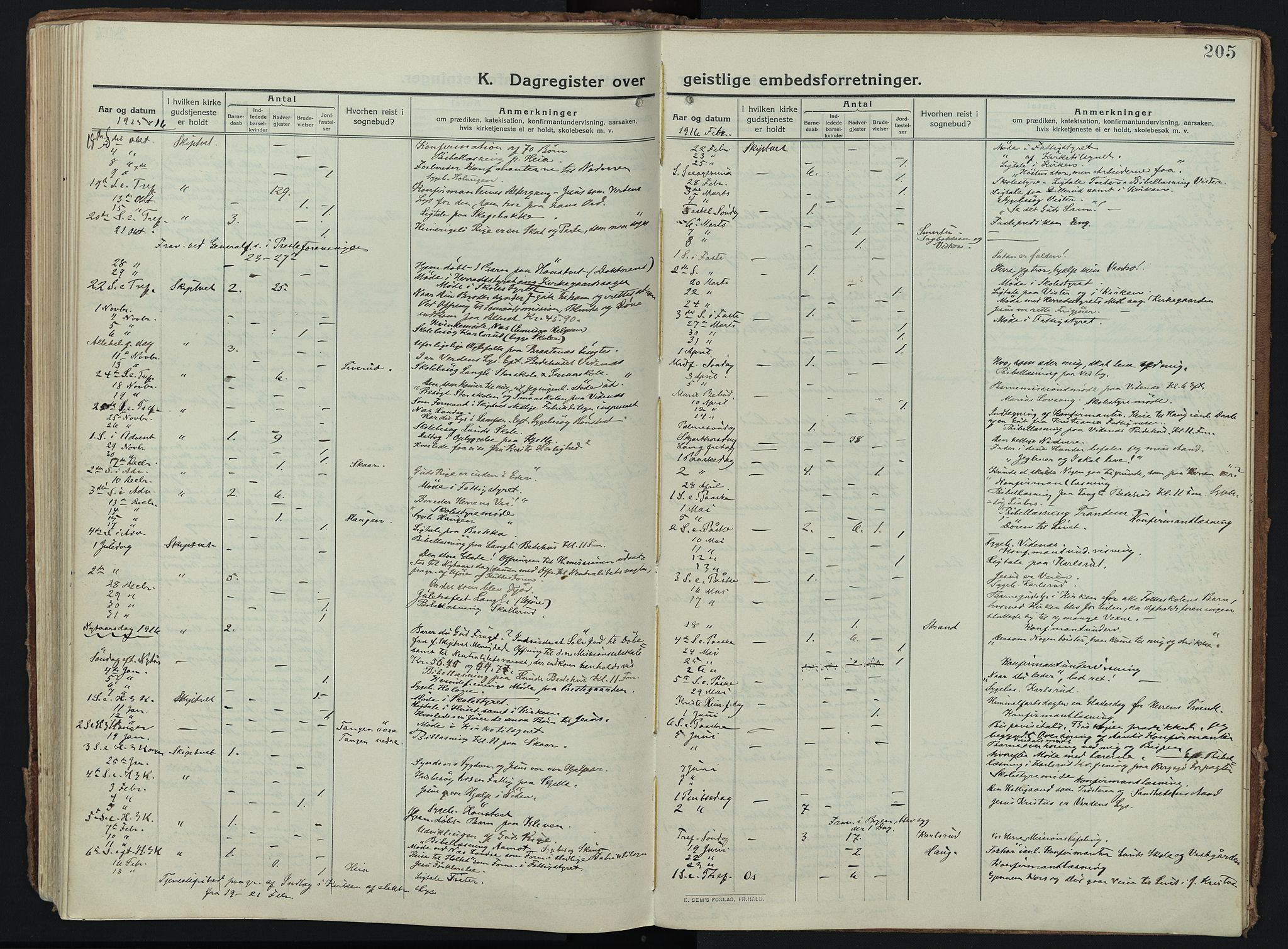 Skiptvet prestekontor Kirkebøker, SAO/A-20009/F/Fa/L0012: Parish register (official) no. 12, 1913-1924, p. 205
