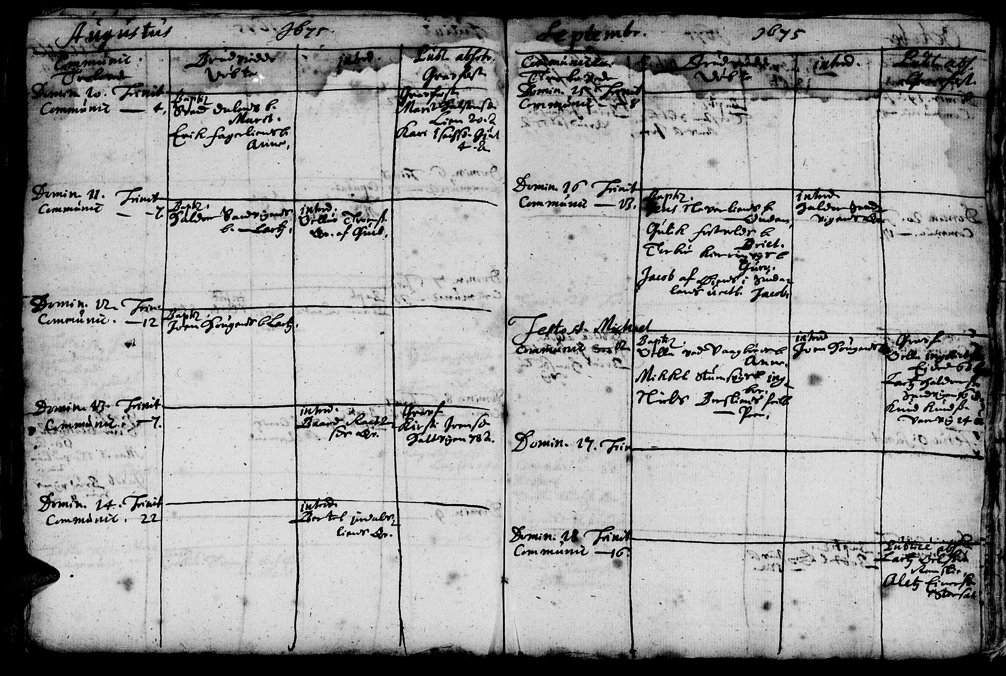 Ministerialprotokoller, klokkerbøker og fødselsregistre - Møre og Romsdal, AV/SAT-A-1454/586/L0975: Parish register (official) no. 586A01, 1645-1681