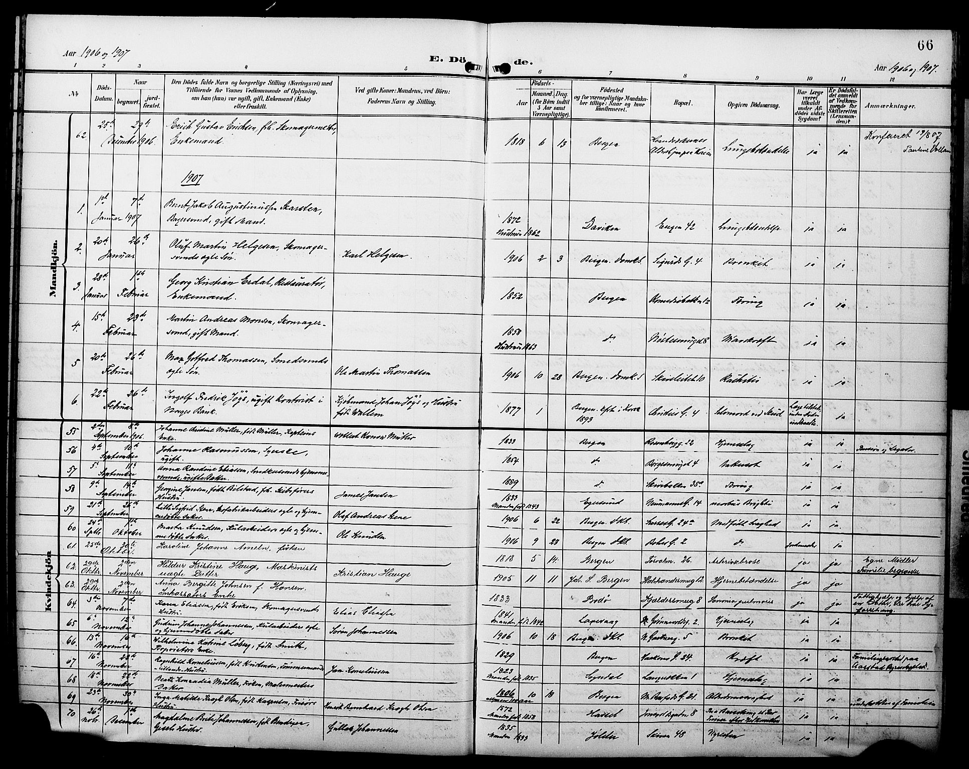 Domkirken sokneprestembete, SAB/A-74801/H/Hab/L0042: Parish register (copy) no. E 6, 1900-1929, p. 66