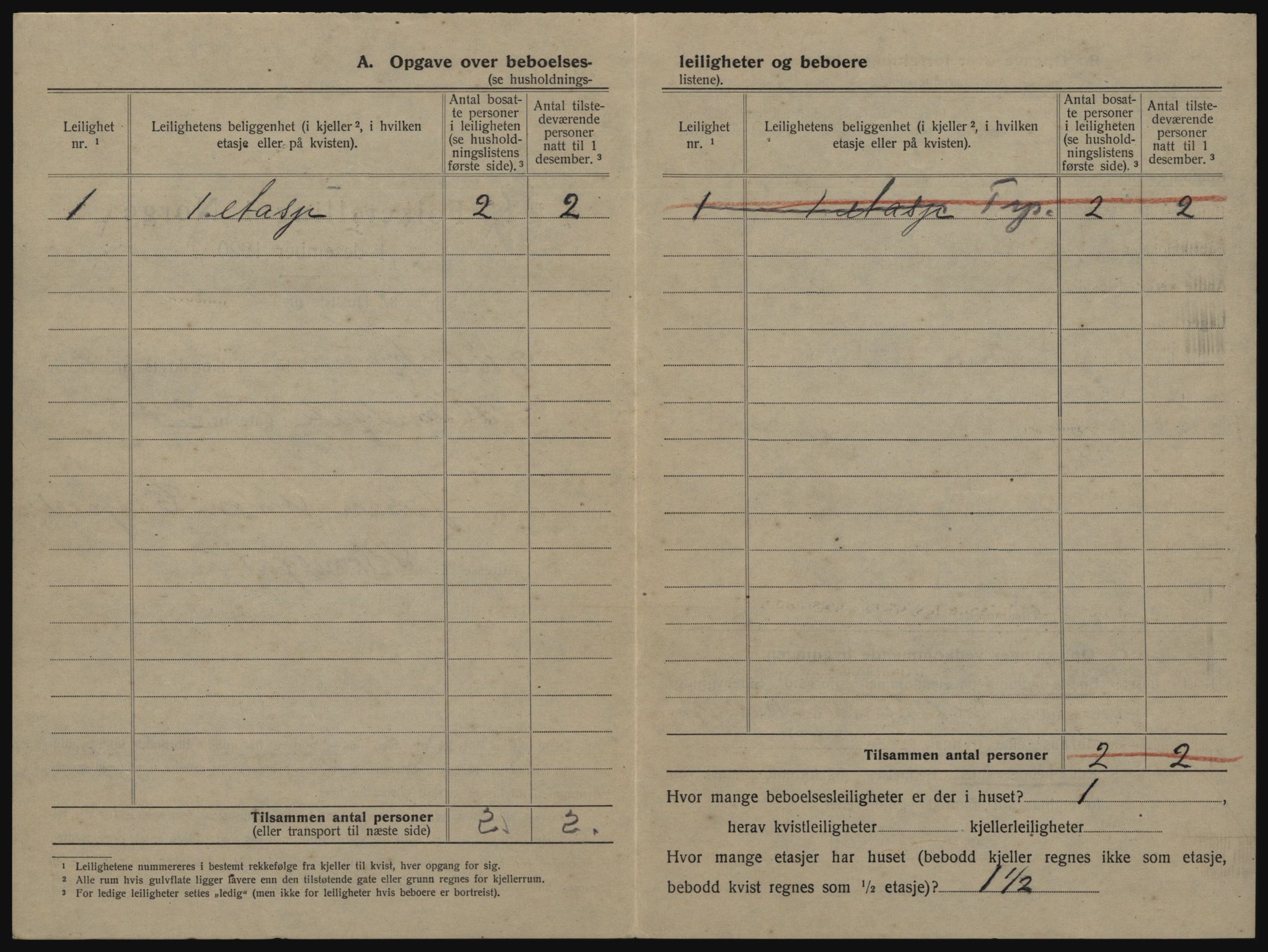 SAO, 1920 census for Drøbak, 1920, p. 376