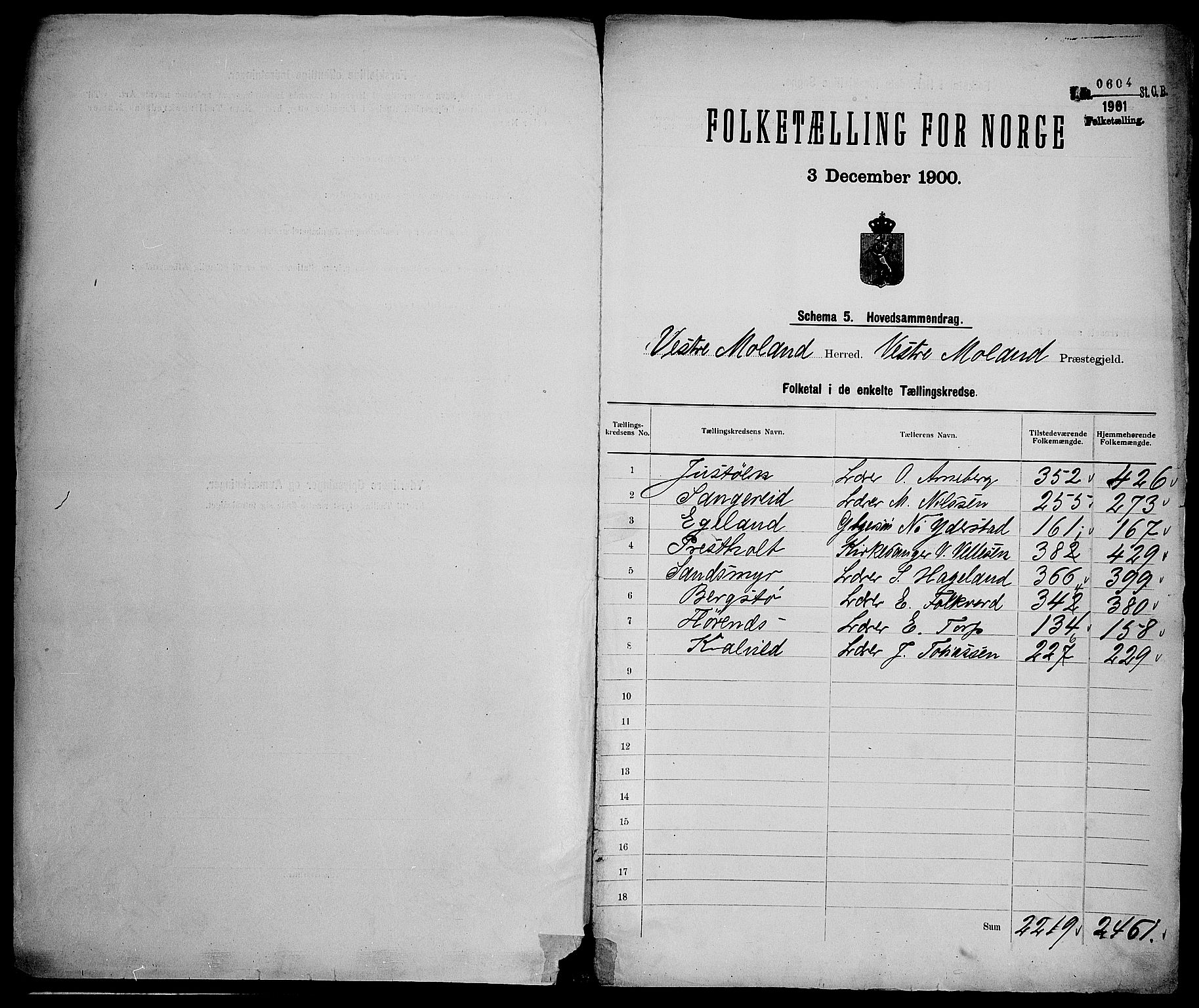 SAK, 1900 census for Vestre Moland, 1900, p. 3