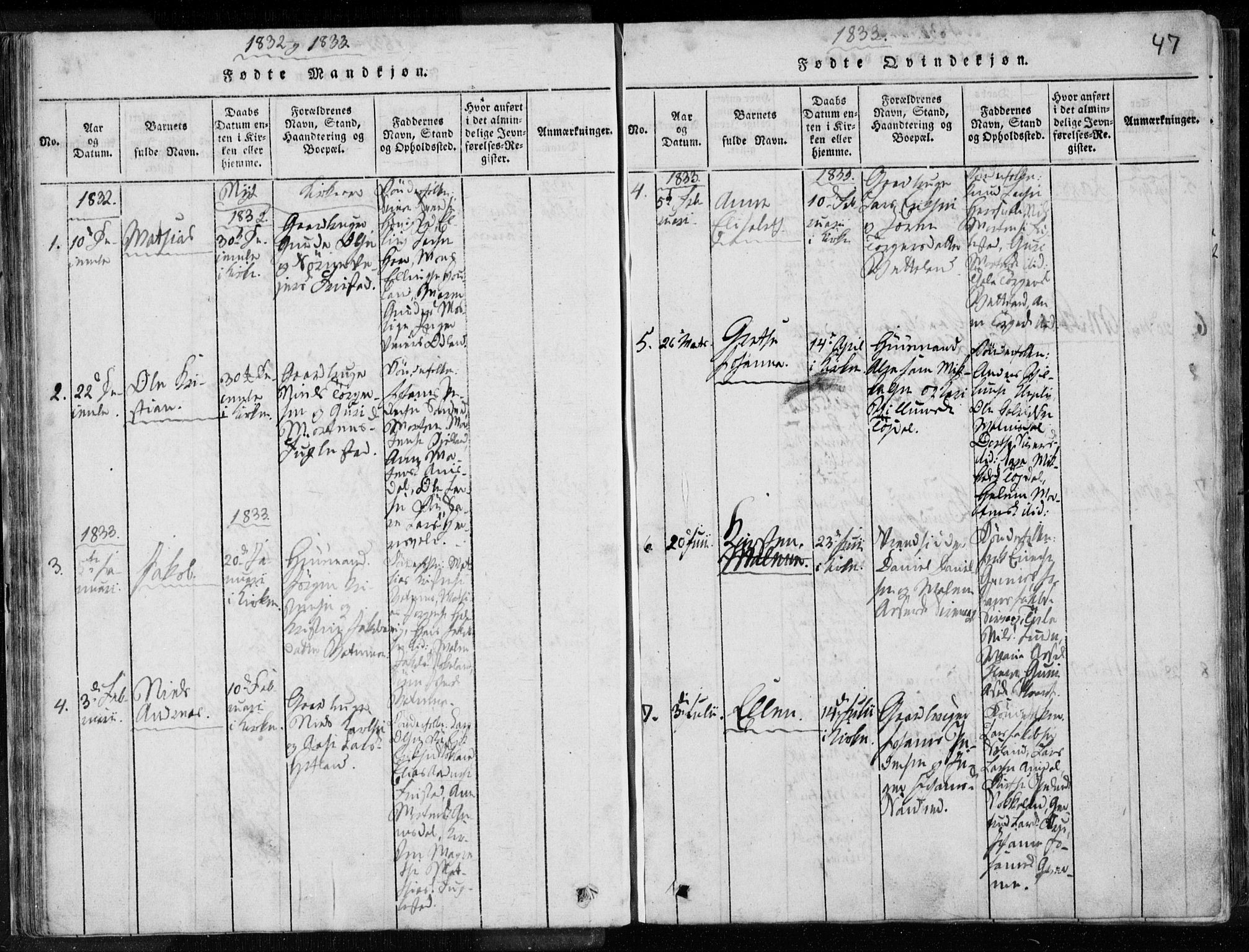 Eigersund sokneprestkontor, SAST/A-101807/S08/L0008: Parish register (official) no. A 8, 1816-1847, p. 47