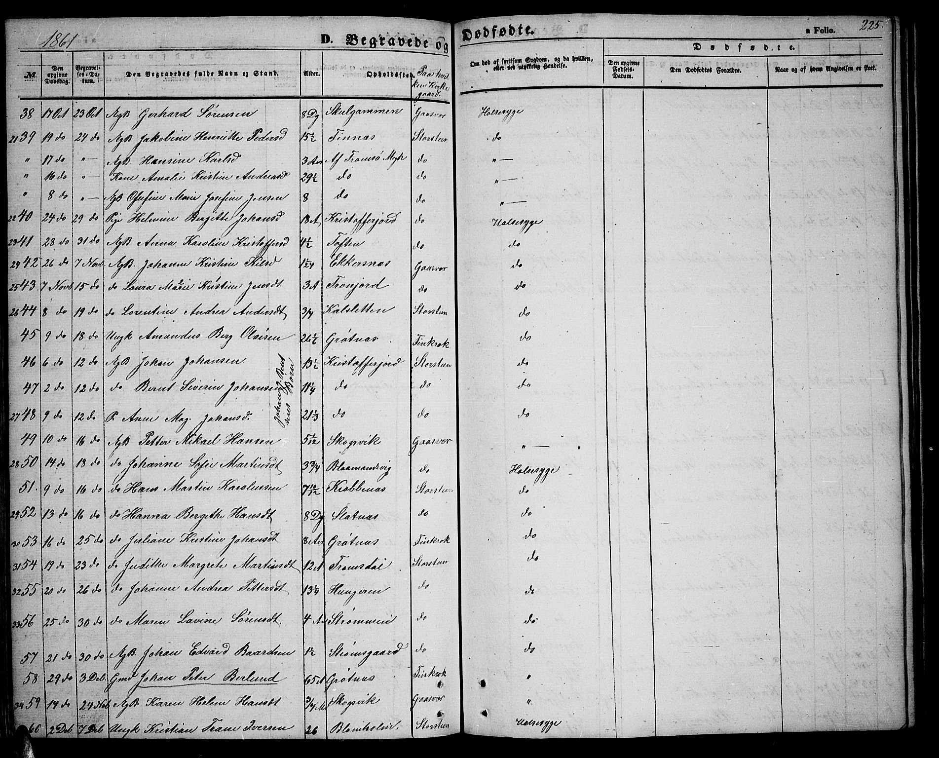 Tromsøysund sokneprestkontor, AV/SATØ-S-1304/G/Gb/L0001klokker: Parish register (copy) no. 1, 1857-1869, p. 225