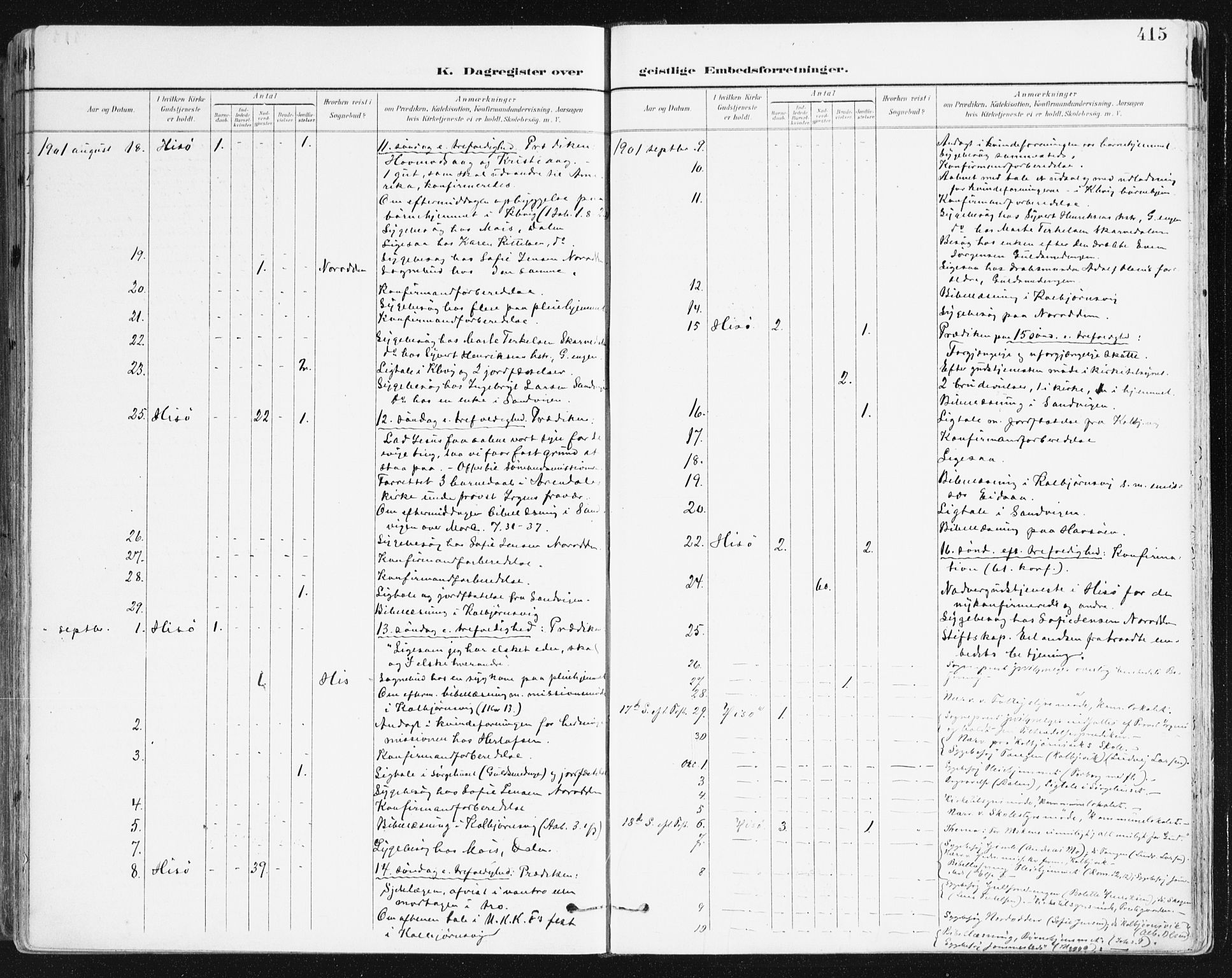 Hisøy sokneprestkontor, AV/SAK-1111-0020/F/Fa/L0004: Parish register (official) no. A 4, 1895-1917, p. 415