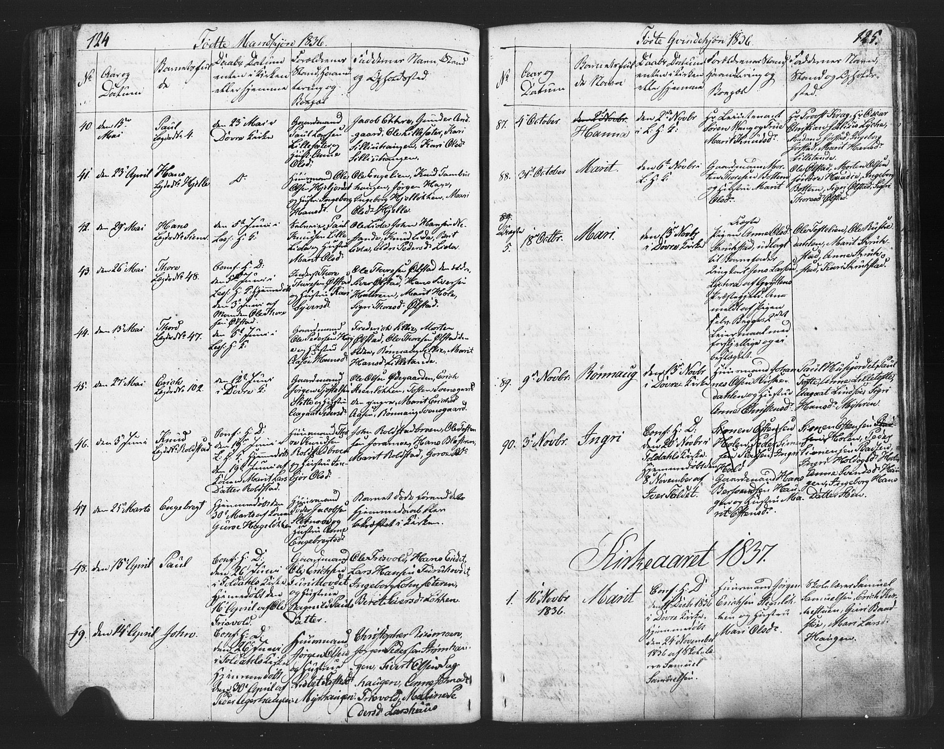 Lesja prestekontor, SAH/PREST-068/H/Ha/Hab/L0002: Parish register (copy) no. 2, 1832-1850, p. 124-125