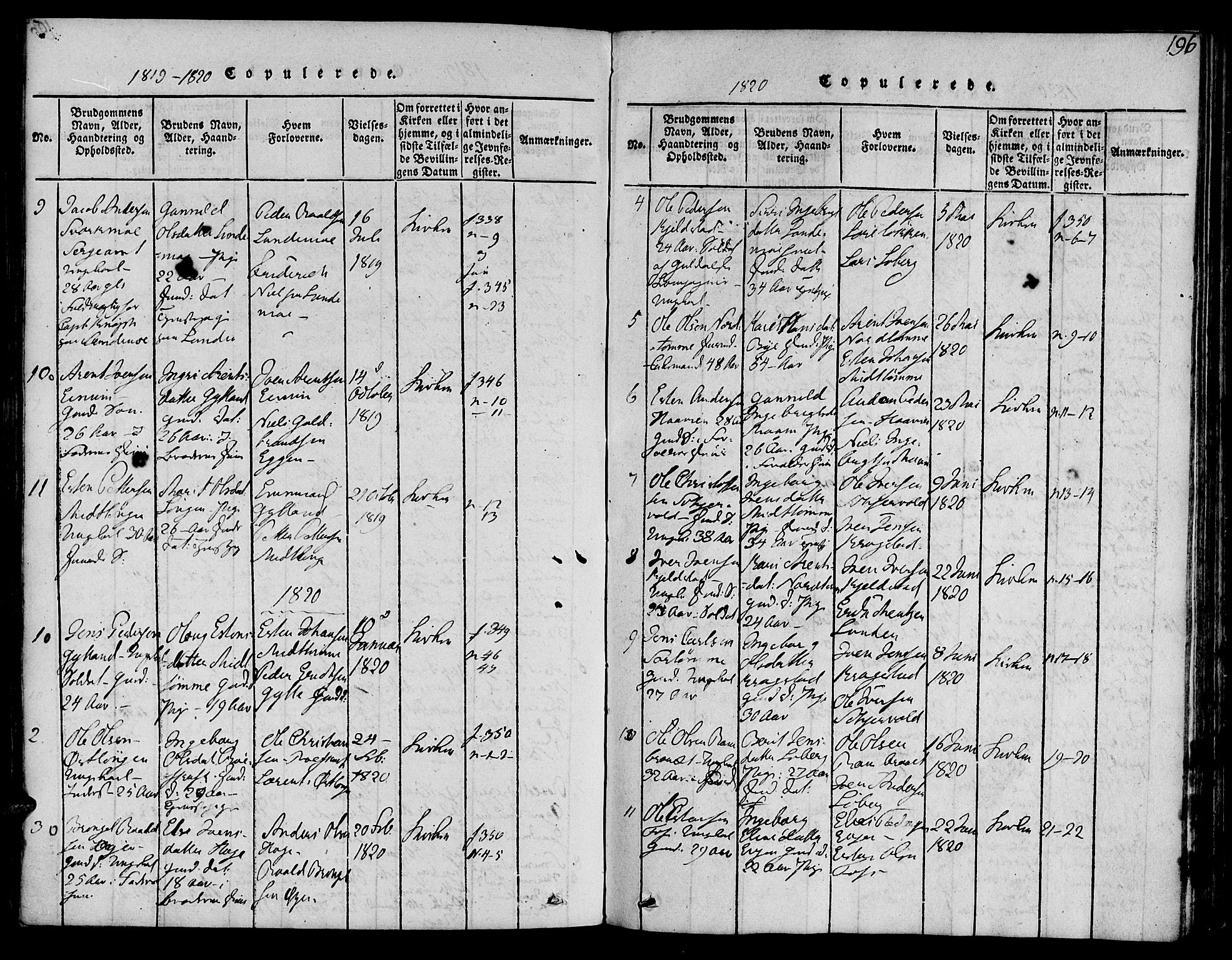Ministerialprotokoller, klokkerbøker og fødselsregistre - Sør-Trøndelag, SAT/A-1456/692/L1102: Parish register (official) no. 692A02, 1816-1842, p. 196