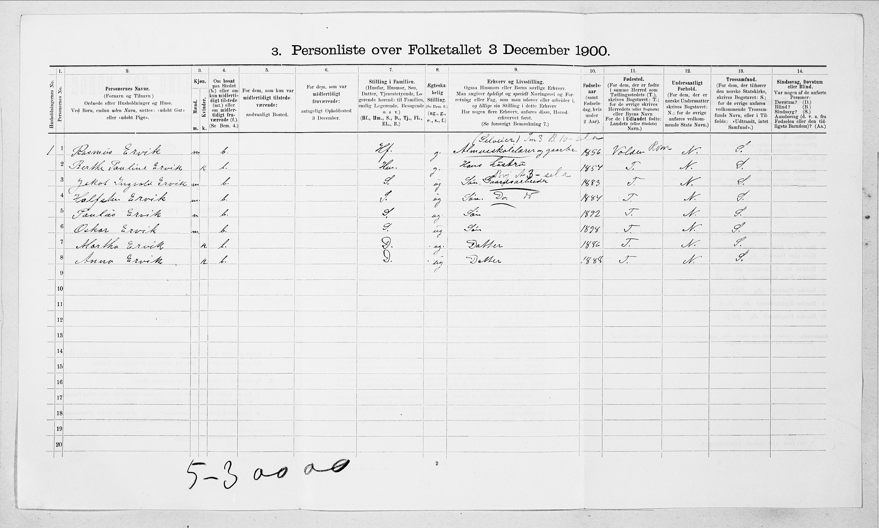 SAT, 1900 census for Herøy, 1900, p. 393