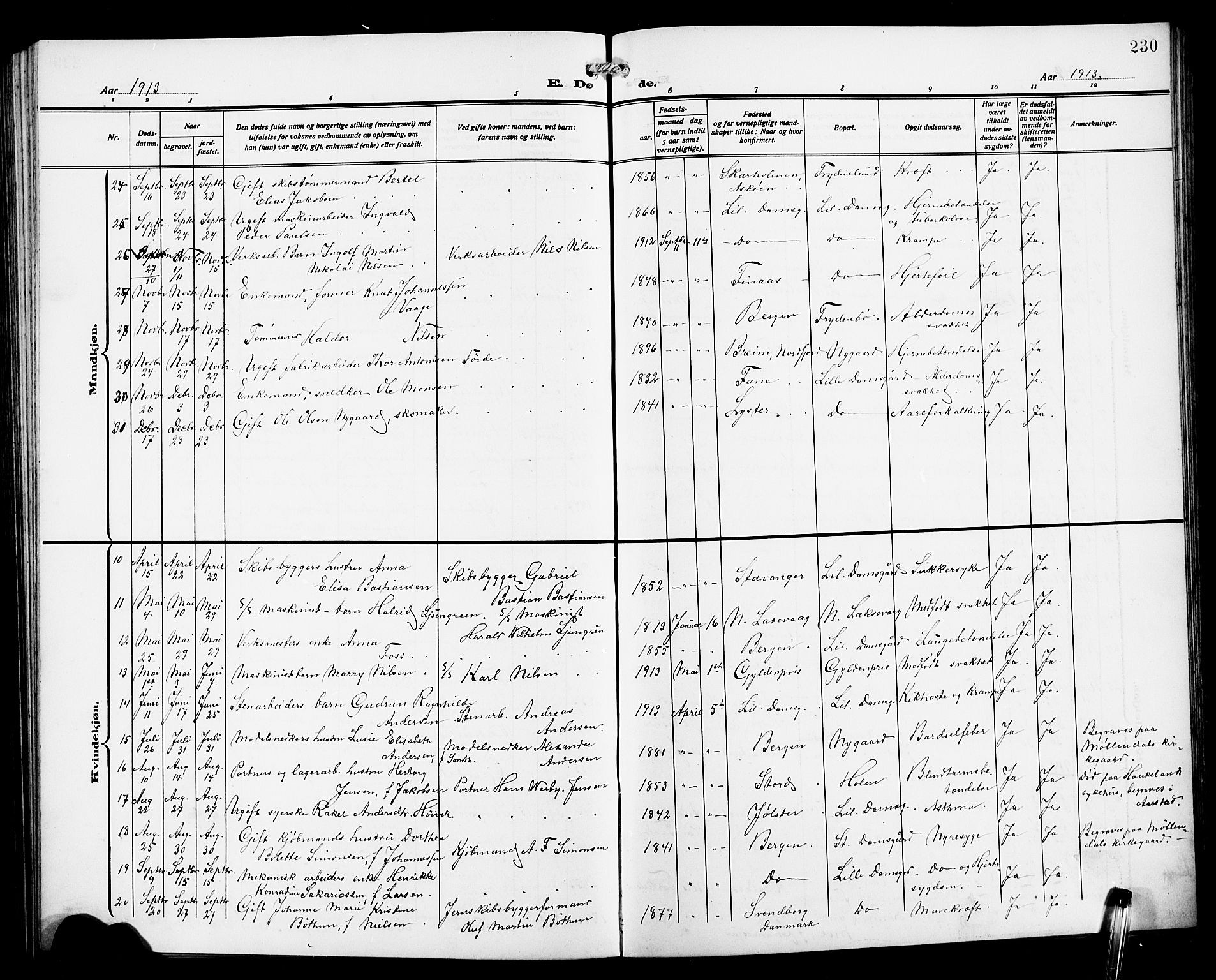 Laksevåg Sokneprestembete, SAB/A-76501/H/Ha/Hab/Haba/L0005: Parish register (copy) no. A 5, 1910-1917, p. 230