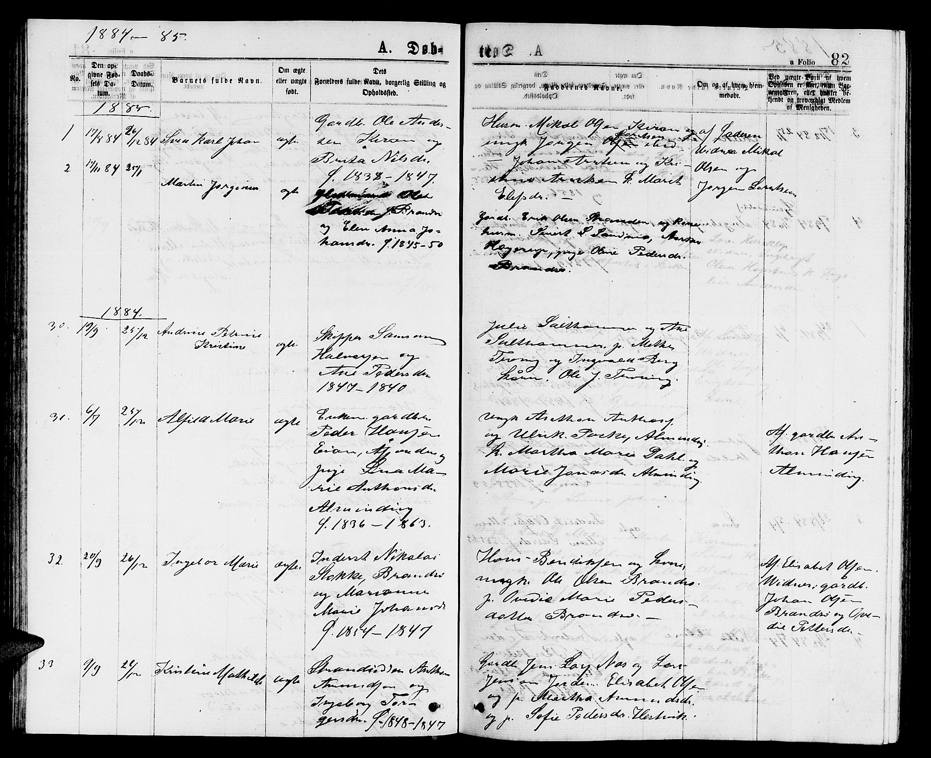 Ministerialprotokoller, klokkerbøker og fødselsregistre - Sør-Trøndelag, SAT/A-1456/657/L0715: Parish register (copy) no. 657C02, 1873-1888, p. 82