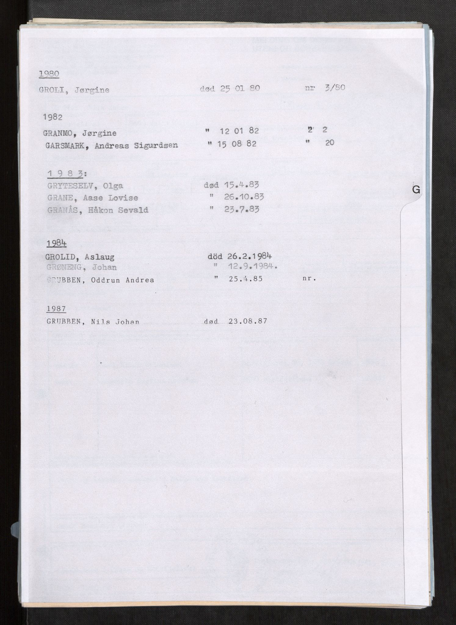 Vefsn lensmannskontor, SAT/A-5714/4/Gh/L0001: Dødsfallprotokoll, 1973-1990, p. 292