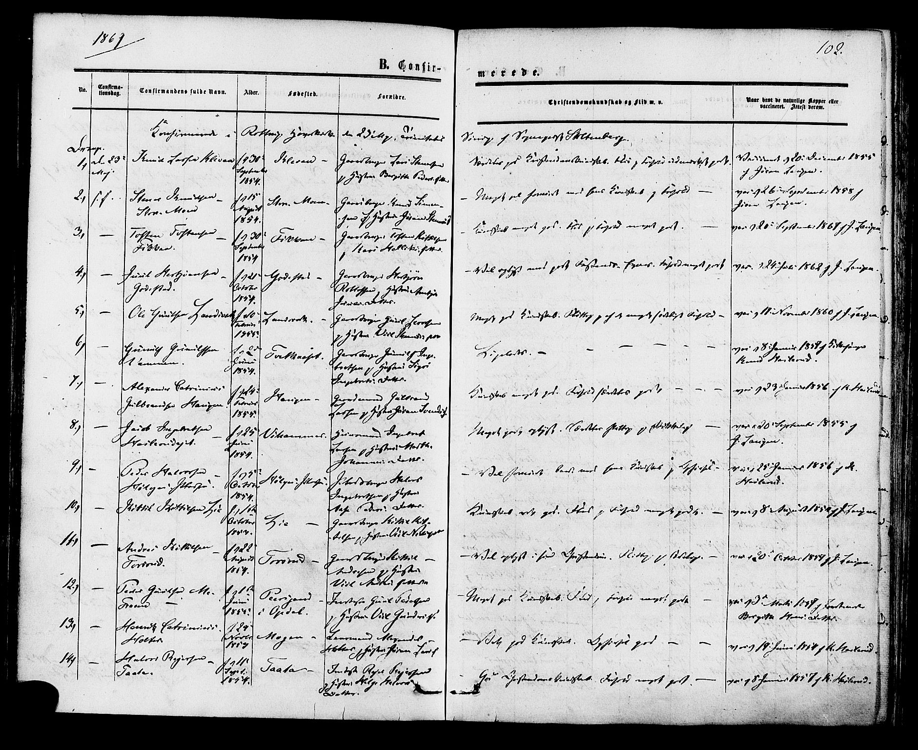 Rollag kirkebøker, SAKO/A-240/F/Fa/L0009: Parish register (official) no. I 9, 1860-1874, p. 102