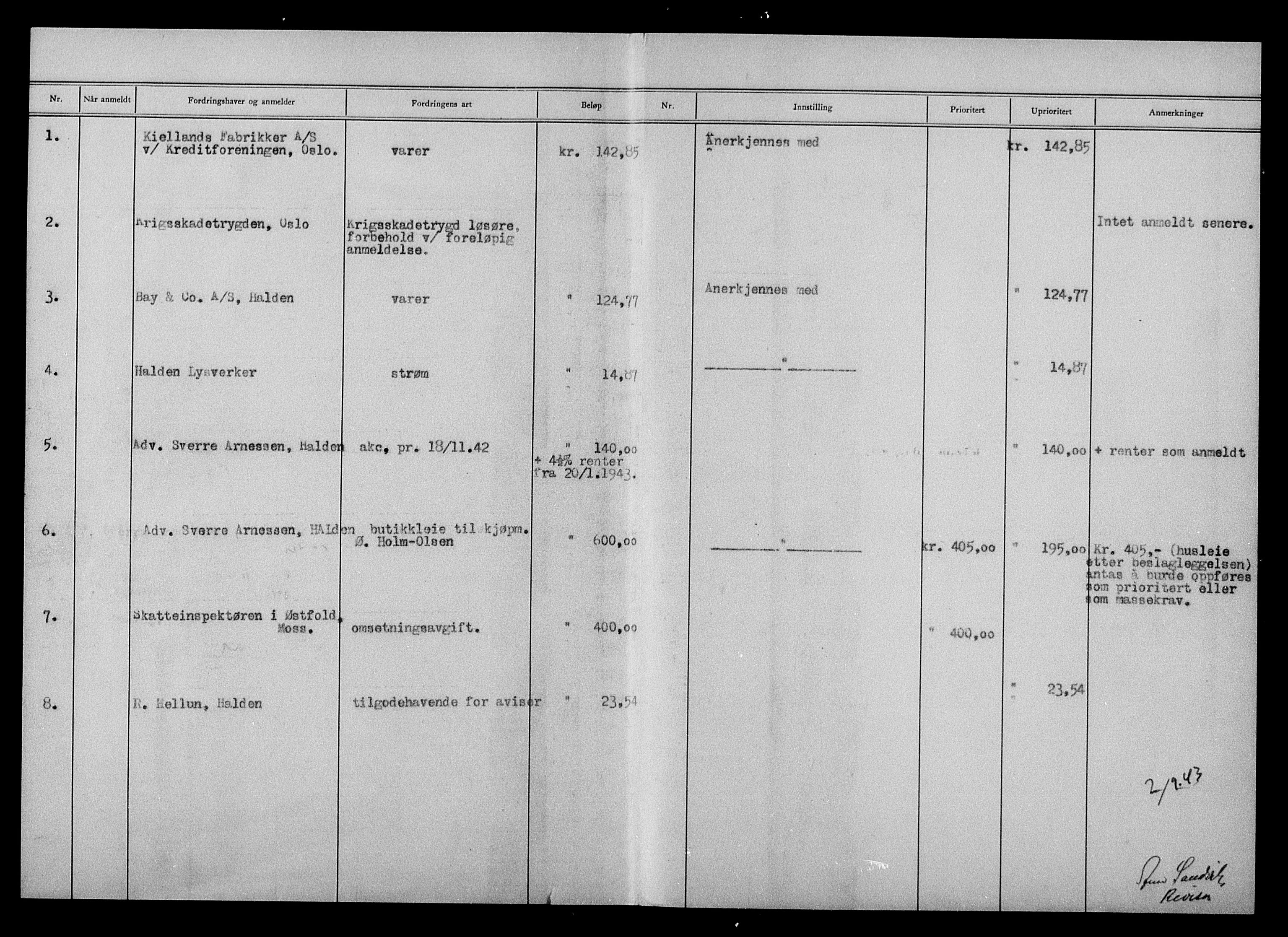 Justisdepartementet, Tilbakeføringskontoret for inndratte formuer, RA/S-1564/H/Hc/Hcd/L1000: --, 1945-1947, p. 531