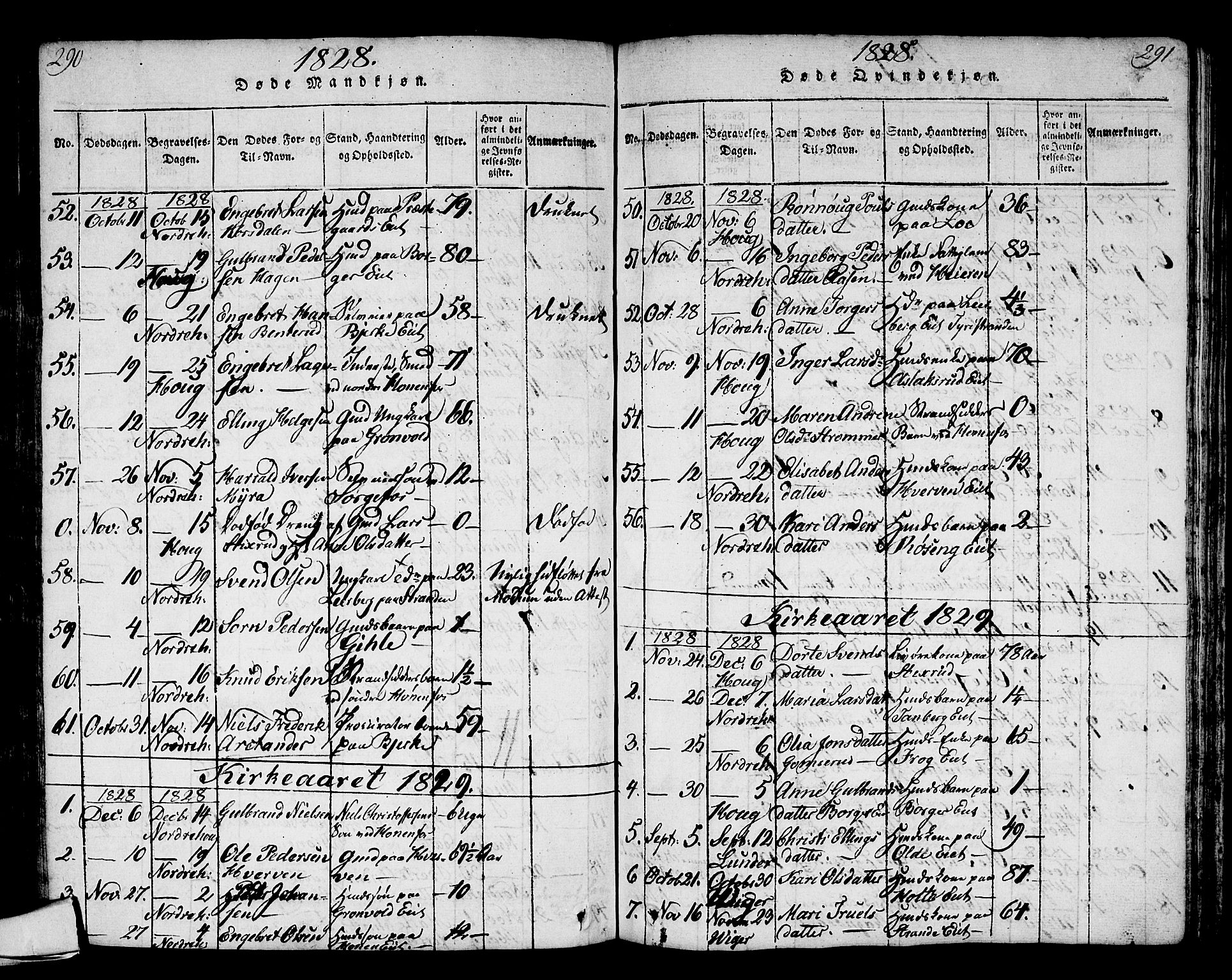 Norderhov kirkebøker, AV/SAKO-A-237/G/Ga/L0002: Parish register (copy) no. I 2, 1814-1867, p. 290-291