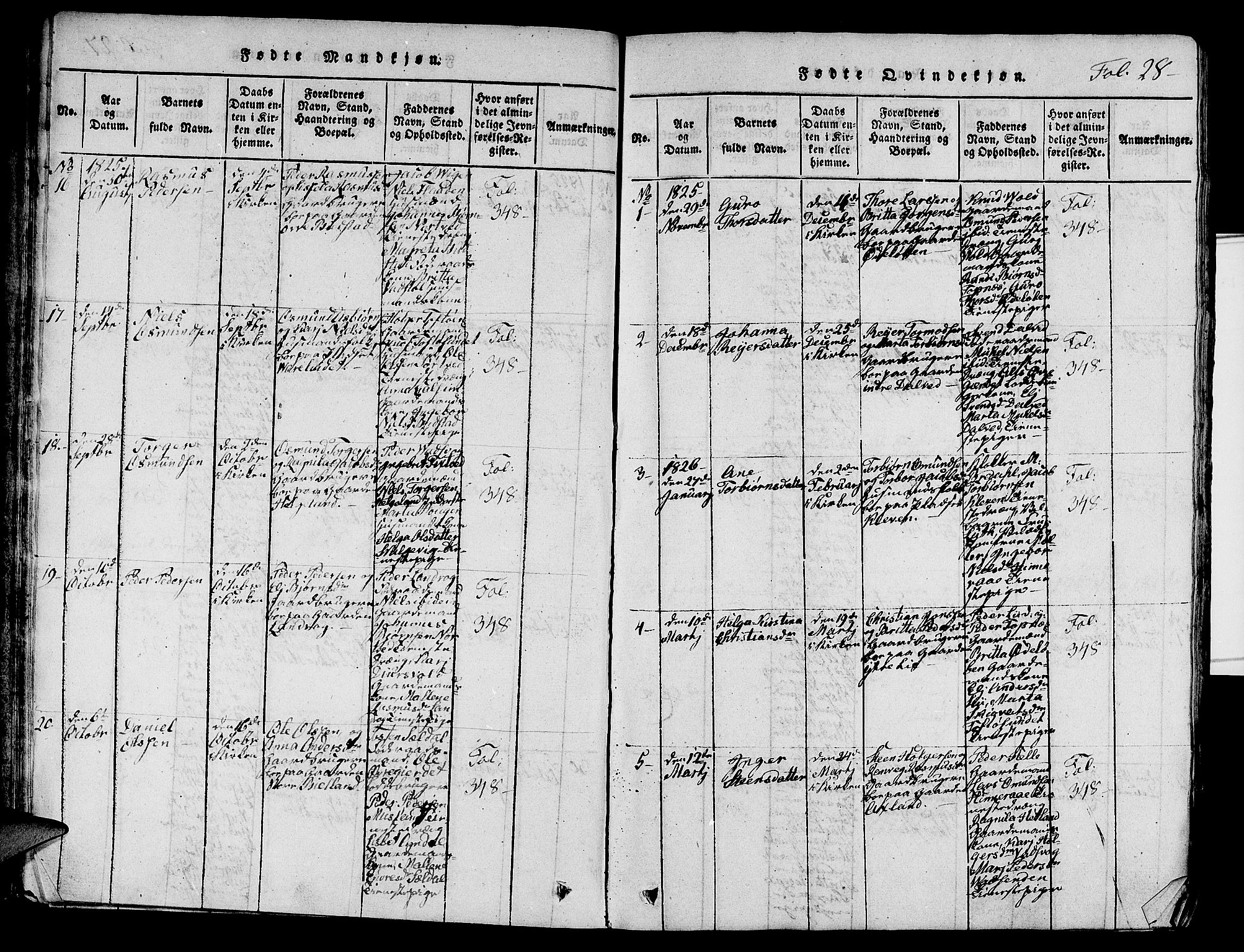 Nedstrand sokneprestkontor, SAST/A-101841/01/V: Parish register (copy) no. B 1 /1, 1816-1847, p. 28