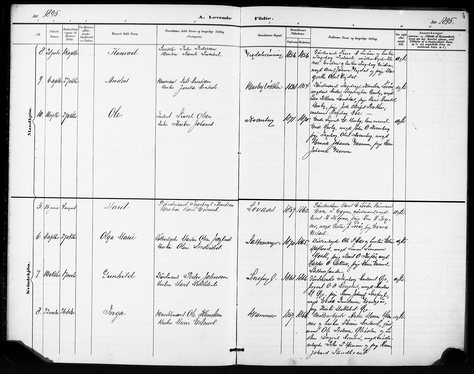 Ministerialprotokoller, klokkerbøker og fødselsregistre - Sør-Trøndelag, SAT/A-1456/666/L0787: Parish register (official) no. 666A05, 1895-1908, p. 4
