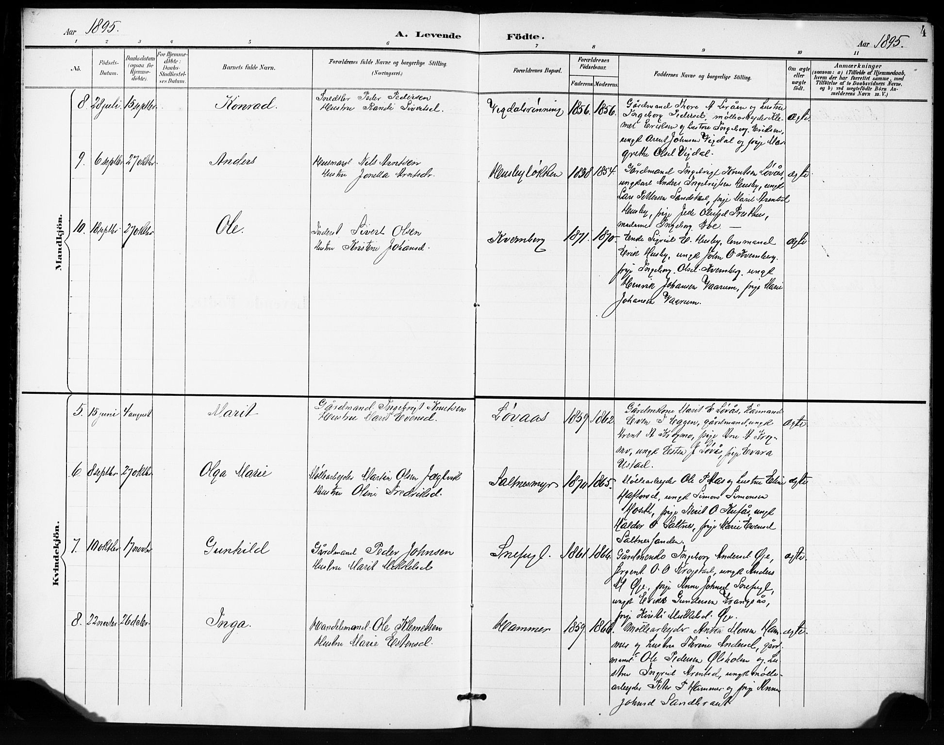 Ministerialprotokoller, klokkerbøker og fødselsregistre - Sør-Trøndelag, AV/SAT-A-1456/666/L0787: Parish register (official) no. 666A05, 1895-1908, p. 4