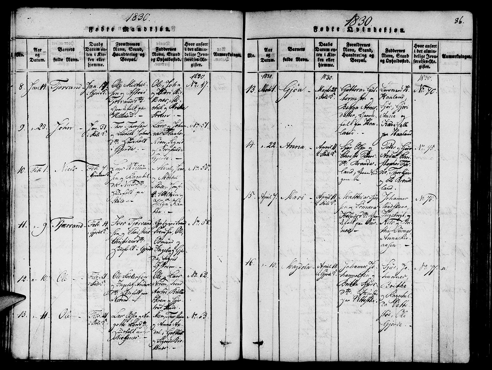 Etne sokneprestembete, SAB/A-75001/H/Haa: Parish register (official) no. A 6, 1815-1831, p. 86