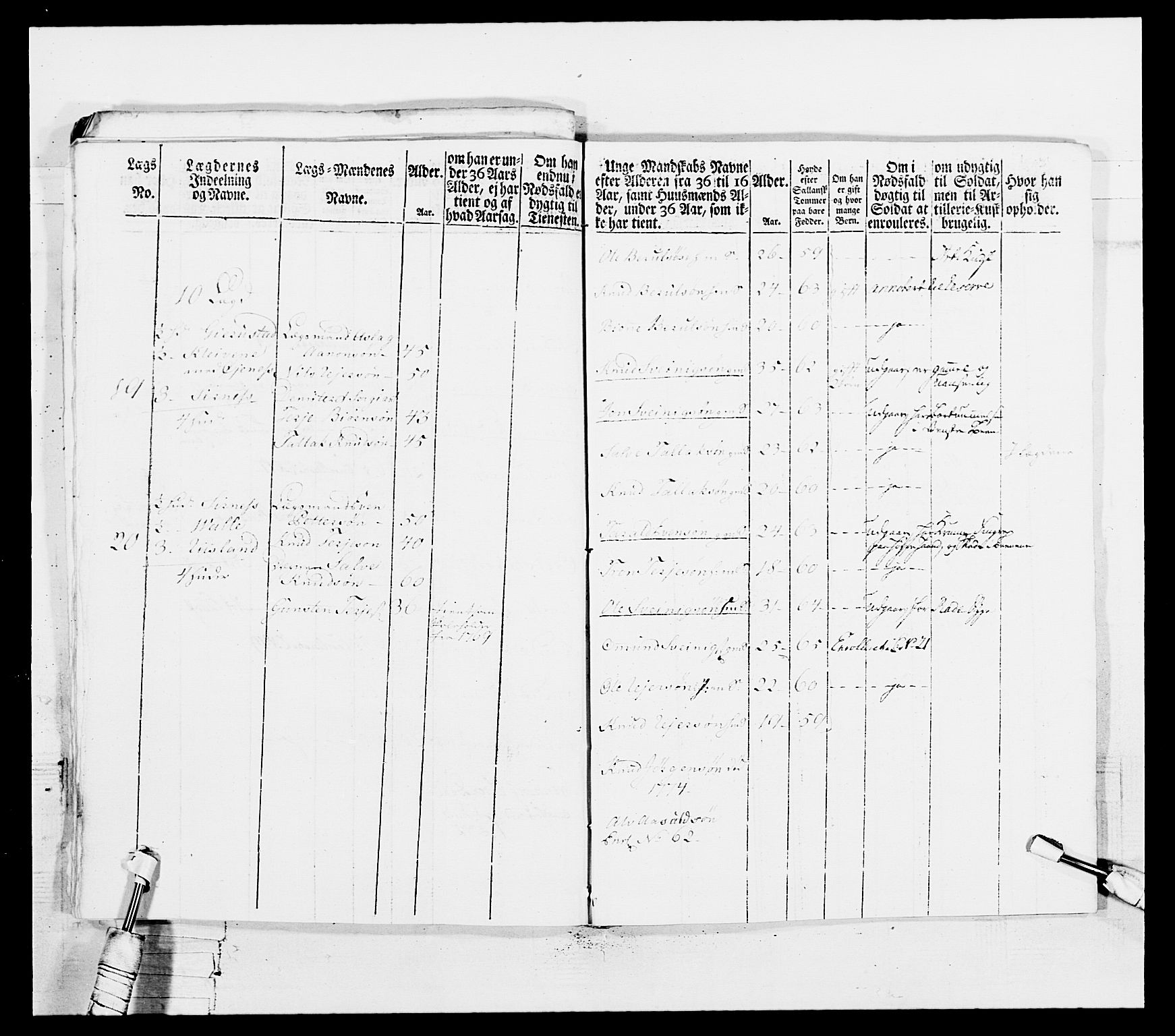 Generalitets- og kommissariatskollegiet, Det kongelige norske kommissariatskollegium, AV/RA-EA-5420/E/Eh/L0102: 1. Vesterlenske nasjonale infanteriregiment, 1778-1780, p. 265