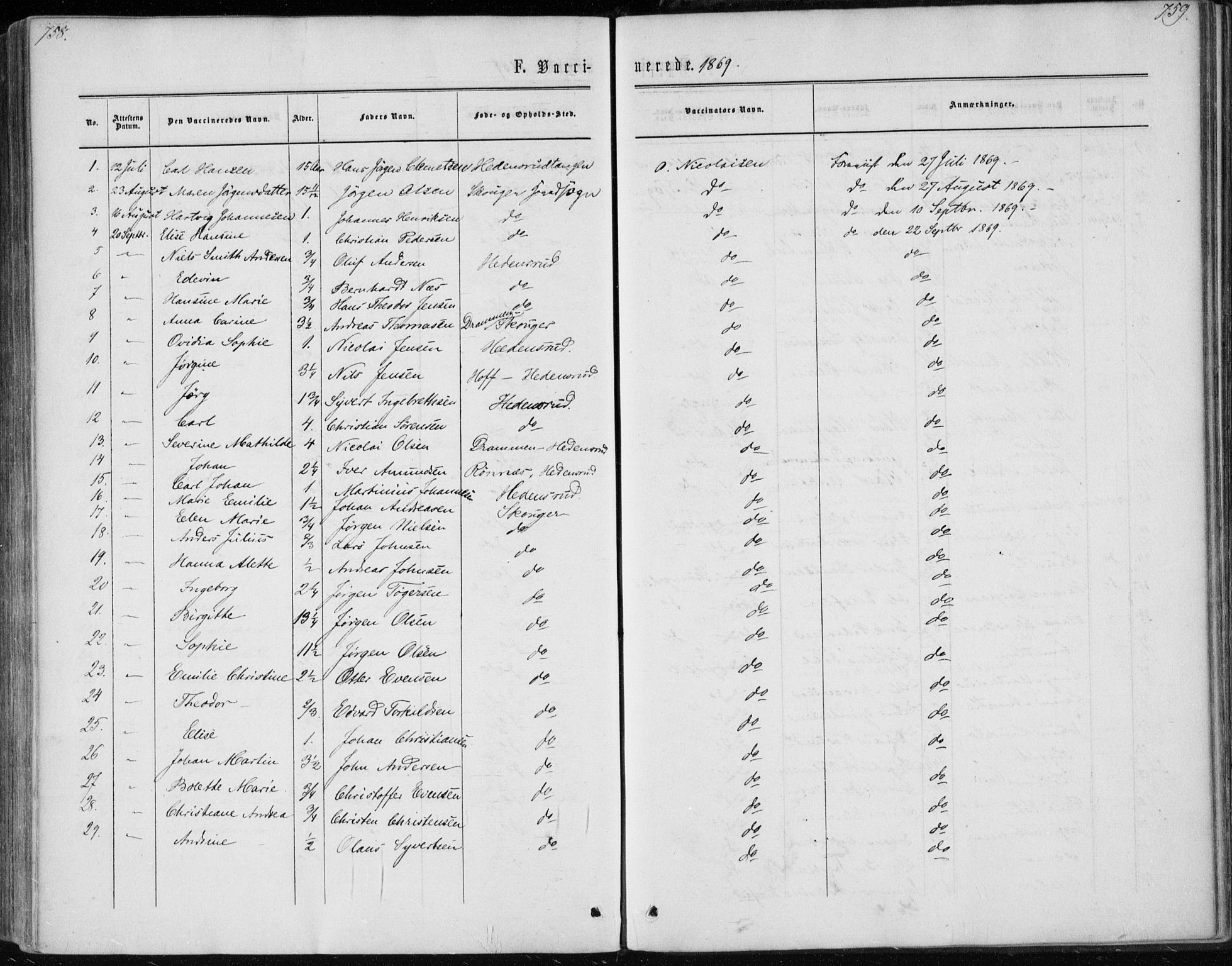 Skoger kirkebøker, AV/SAKO-A-59/F/Fa/L0004: Parish register (official) no. I 4, 1862-1872, p. 758-759