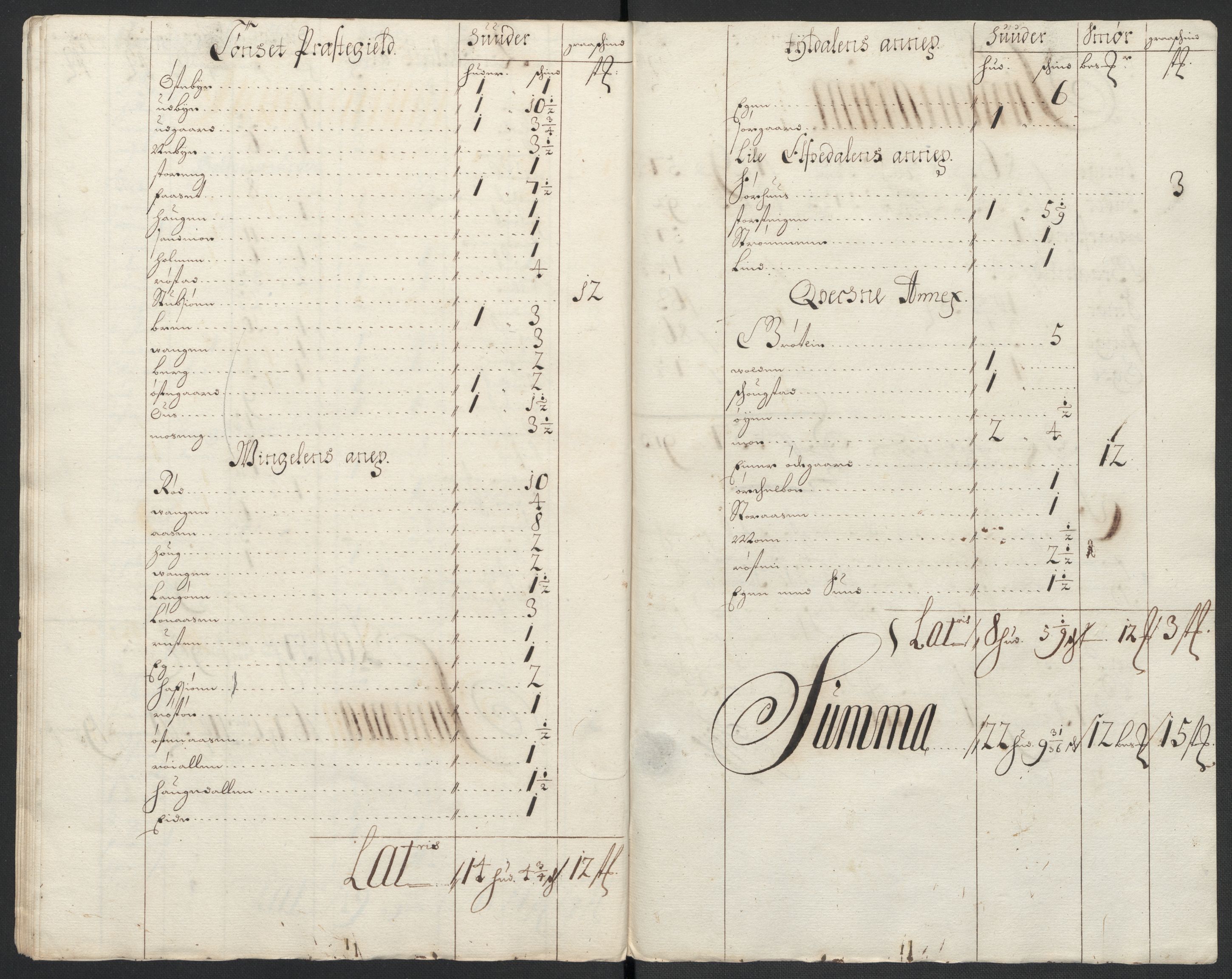 Rentekammeret inntil 1814, Reviderte regnskaper, Fogderegnskap, AV/RA-EA-4092/R13/L0837: Fogderegnskap Solør, Odal og Østerdal, 1699, p. 222