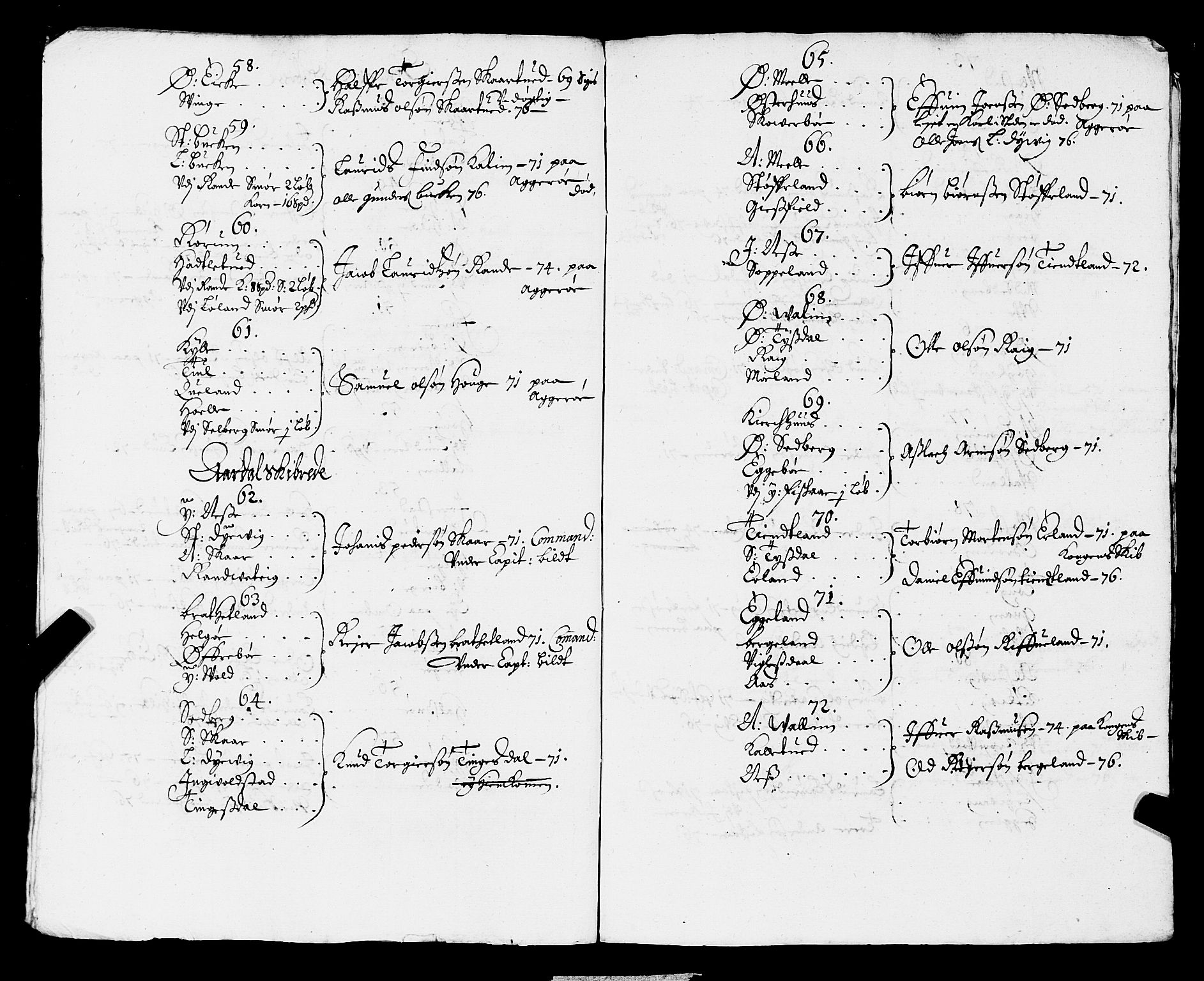 Fylkesmannen i Rogaland, AV/SAST-A-101928/99/3/325/325CA/L0003: MILITÆRE MANNTALL/LEGDSRULLER: RYFYLKE, JÆREN OG DALANE FOGDERI, 1671-1680, p. 164