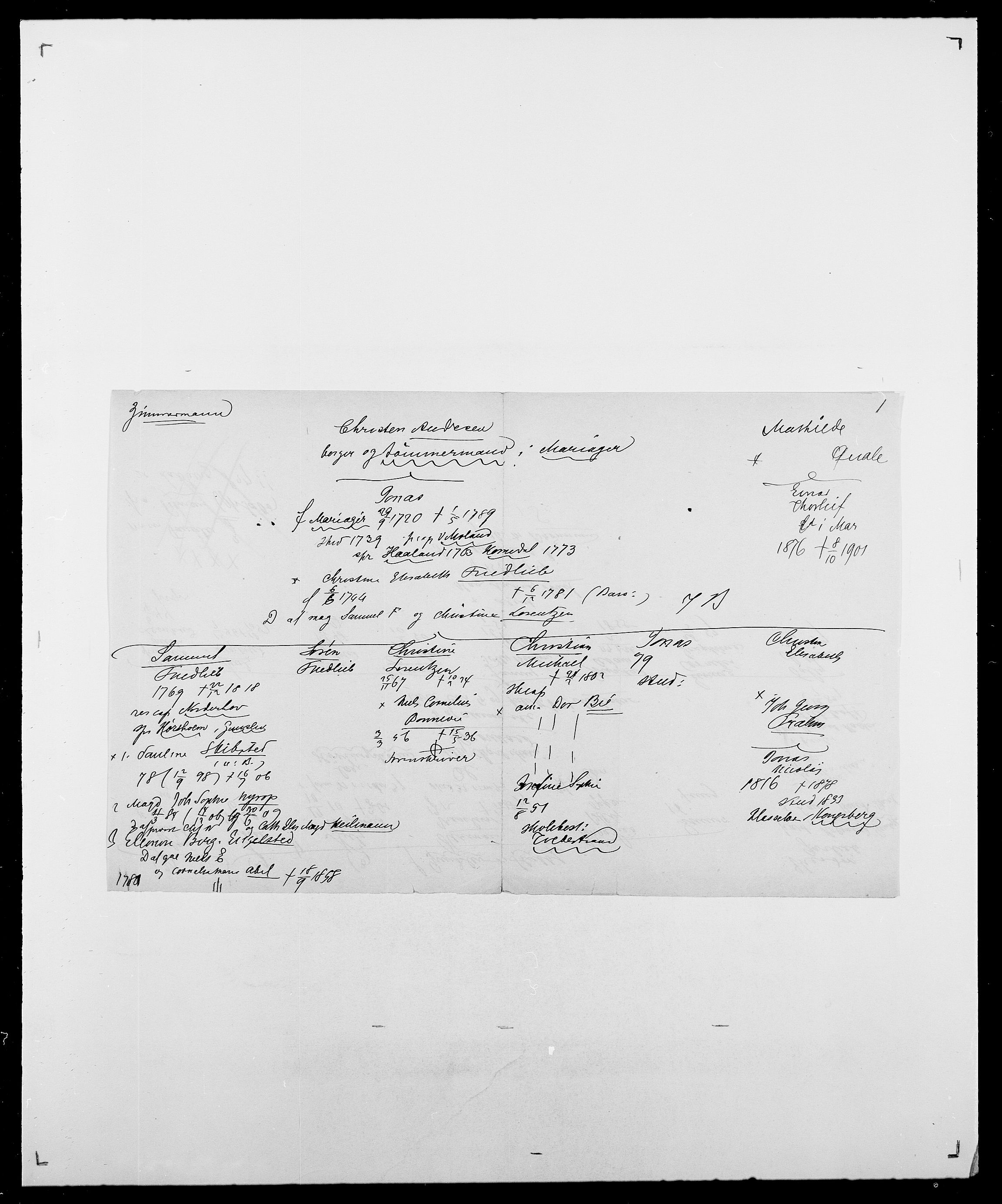 Delgobe, Charles Antoine - samling, AV/SAO-PAO-0038/D/Da/L0043: Wulfsberg - v. Zanten, p. 187