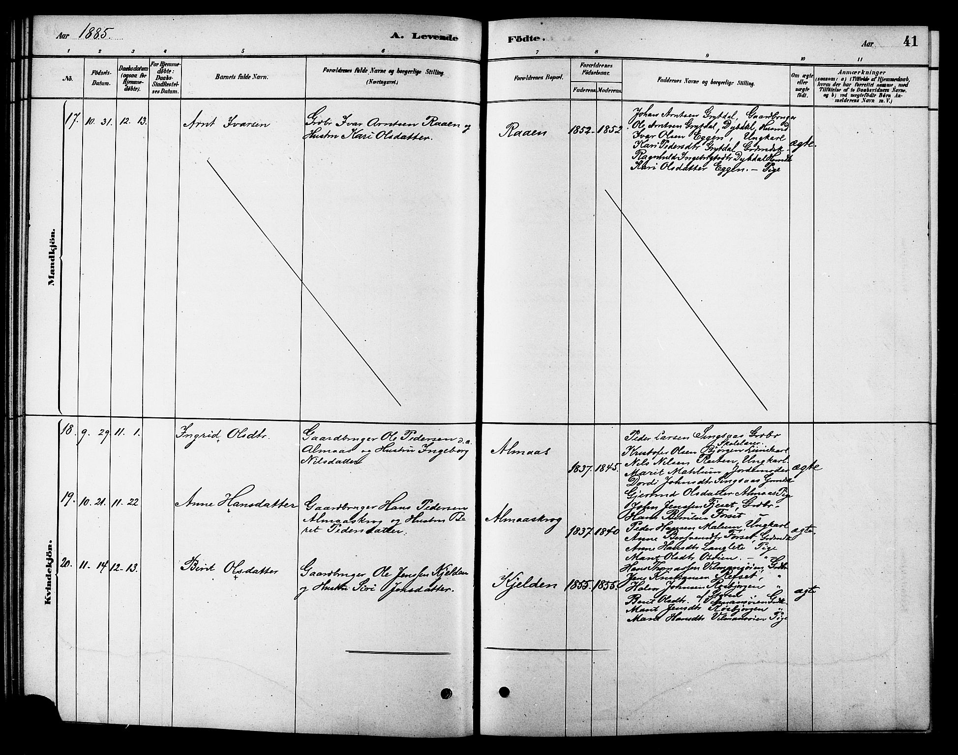 Ministerialprotokoller, klokkerbøker og fødselsregistre - Sør-Trøndelag, AV/SAT-A-1456/688/L1024: Parish register (official) no. 688A01, 1879-1890, p. 41