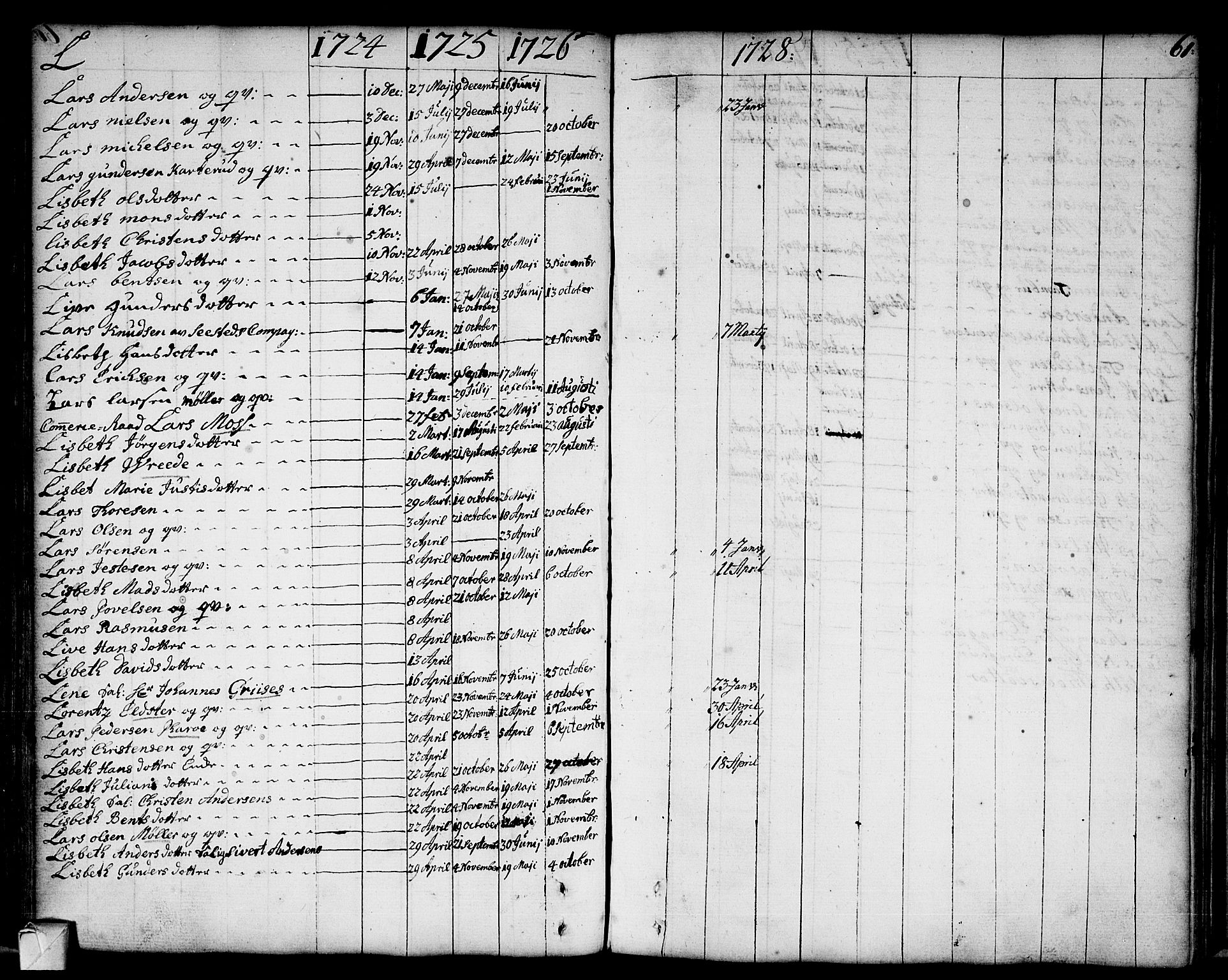 Strømsø kirkebøker, AV/SAKO-A-246/F/Fa/L0002: Parish register (official) no. I 2, 1726-1727, p. 61