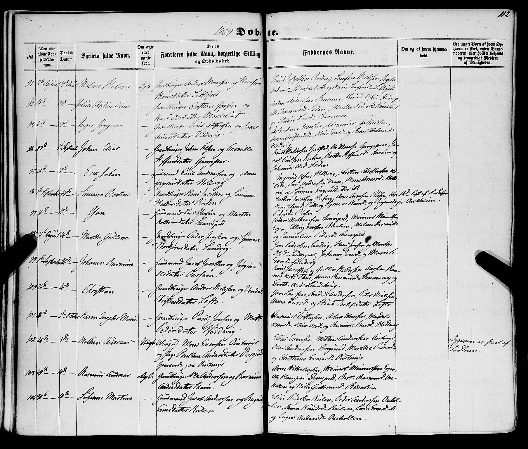 Selje sokneprestembete, AV/SAB-A-99938/H/Ha/Haa/Haaa: Parish register (official) no. A 11, 1858-1870, p. 112