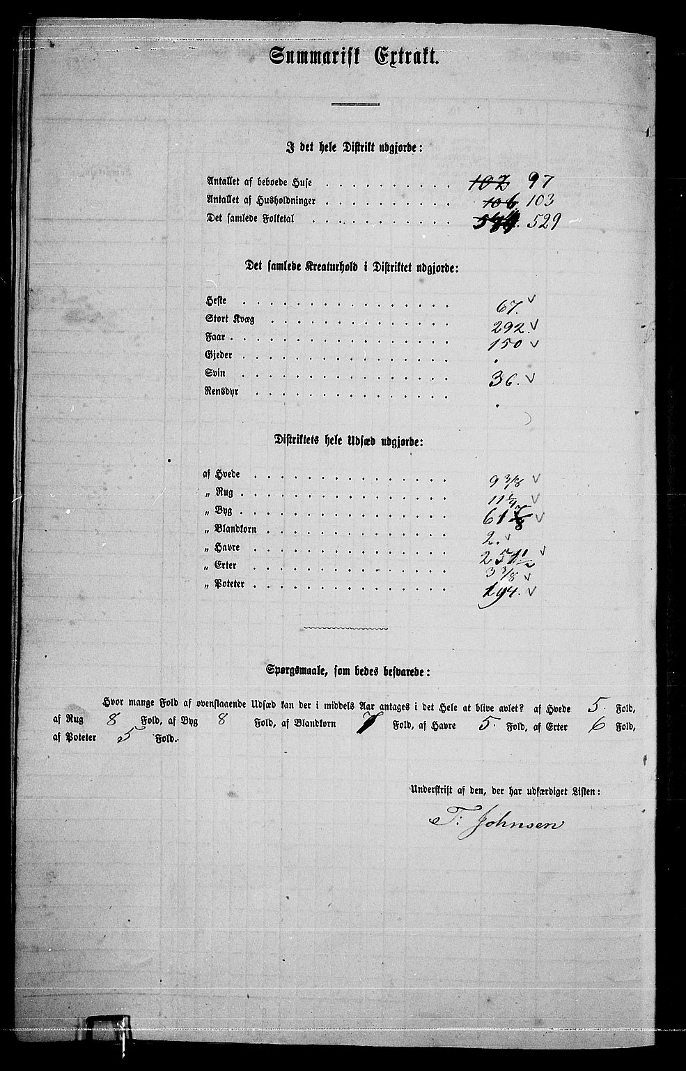 RA, 1865 census for Skedsmo, 1865, p. 151