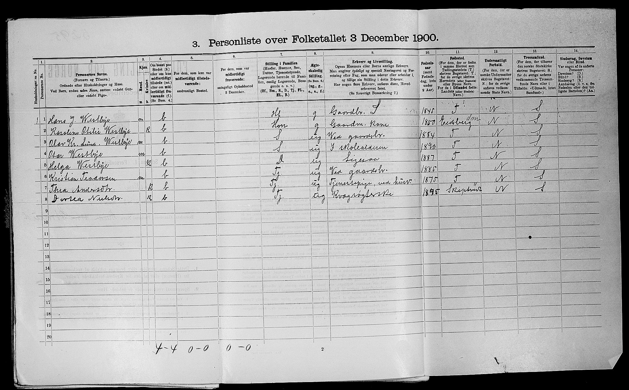 SAO, 1900 census for Askim, 1900