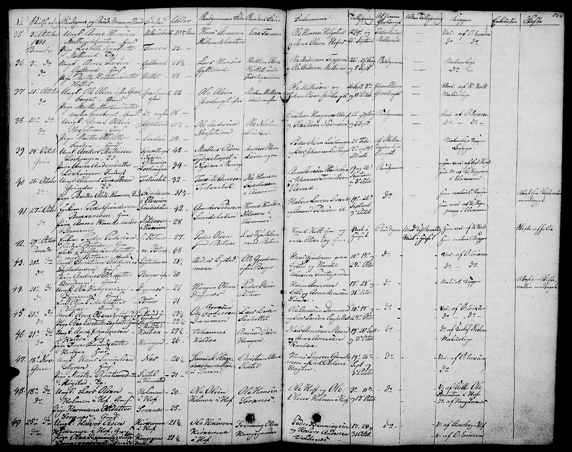 Grue prestekontor, AV/SAH-PREST-036/H/Ha/Haa/L0007: Parish register (official) no. 7, 1830-1847, p. 224