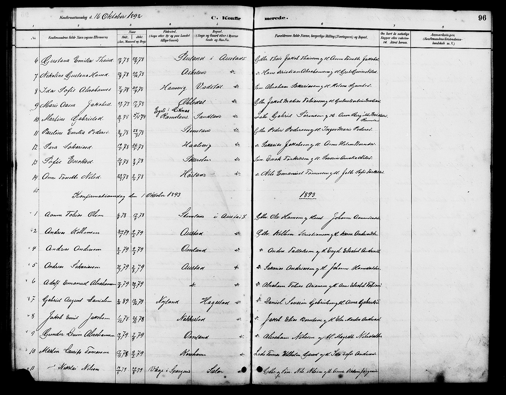 Lyngdal sokneprestkontor, SAK/1111-0029/F/Fb/Fba/L0003: Parish register (copy) no. B 3, 1886-1903, p. 96