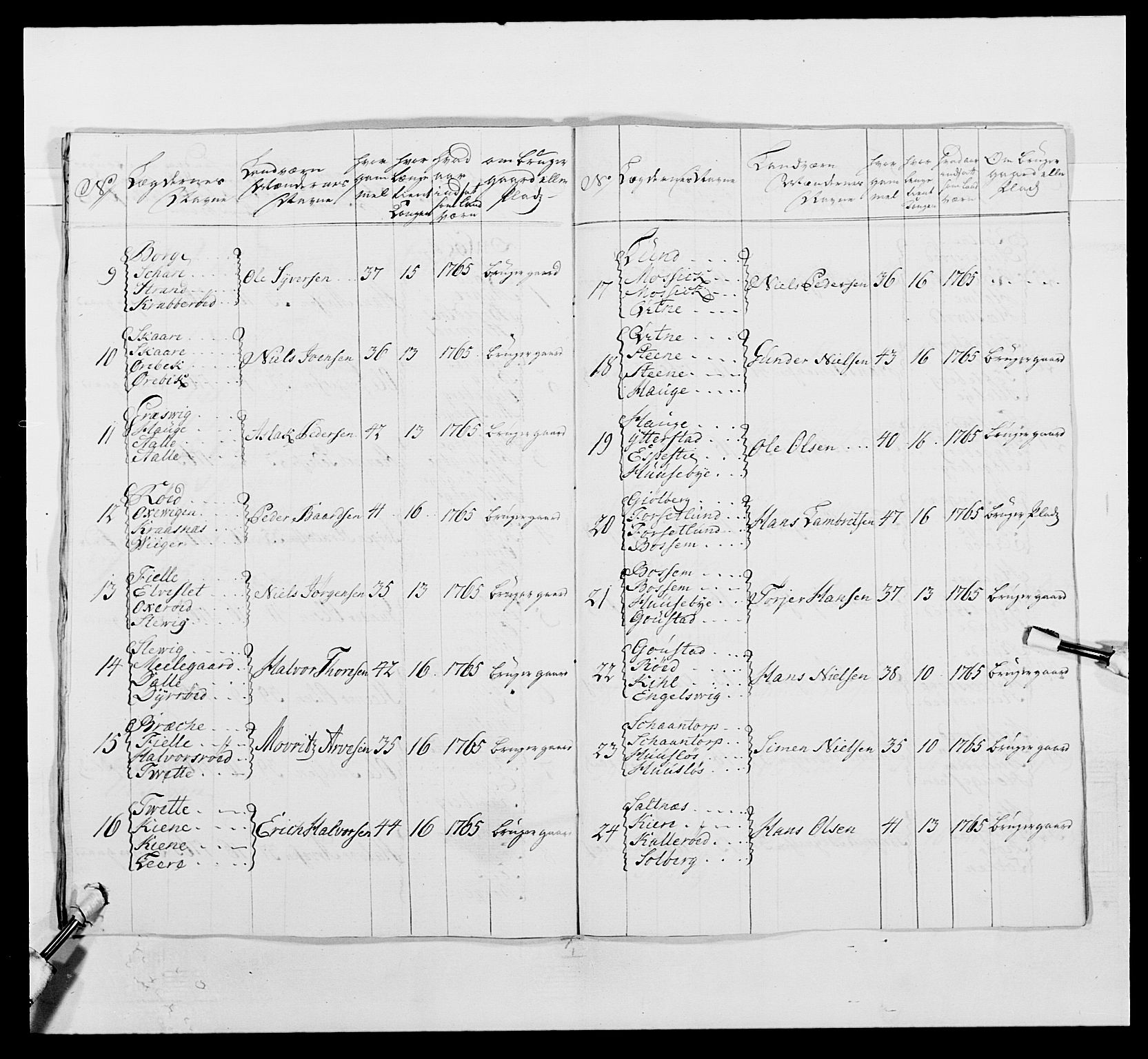 Kommanderende general (KG I) med Det norske krigsdirektorium, AV/RA-EA-5419/E/Ea/L0496: 1. Smålenske regiment, 1765-1767, p. 606