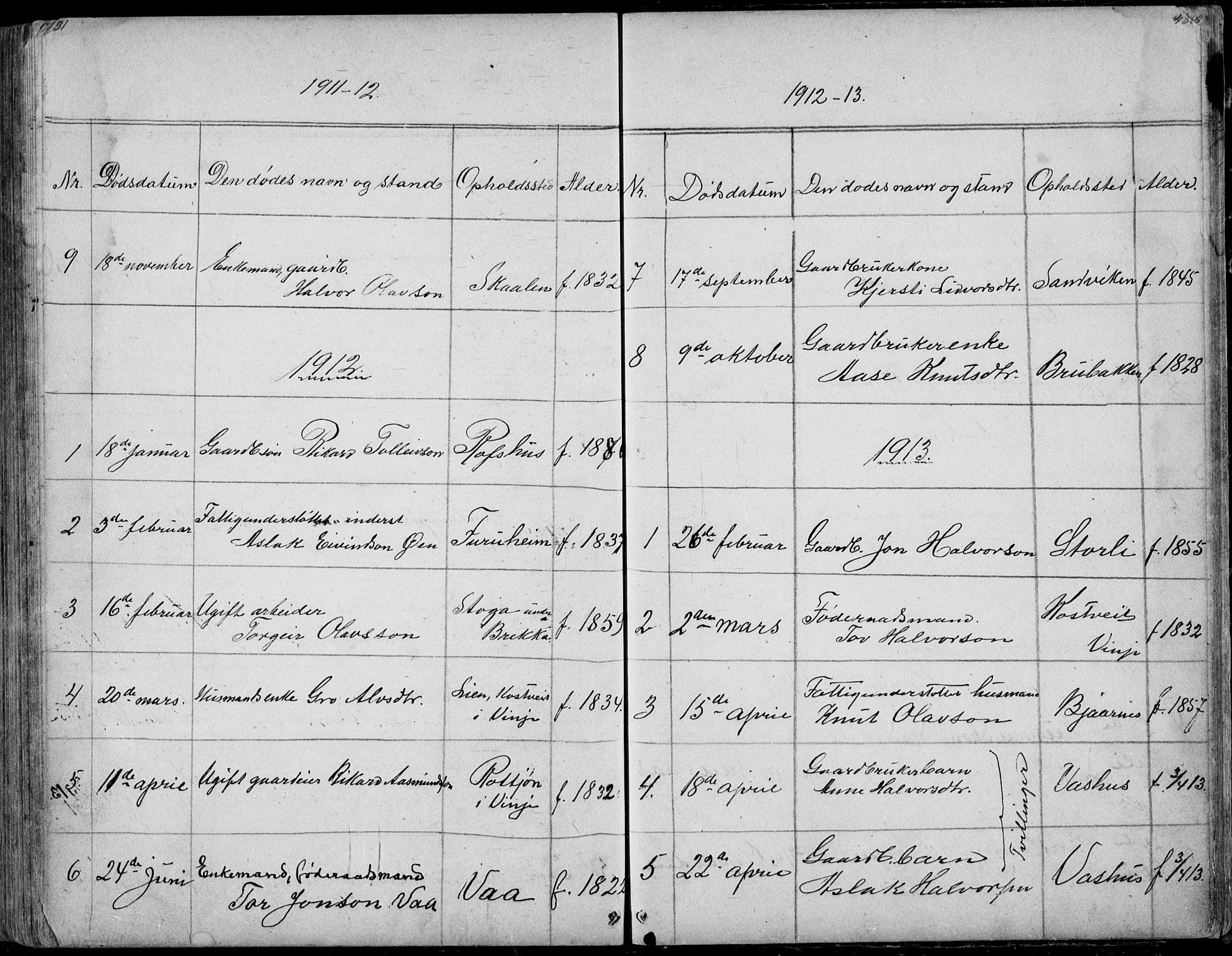 Rauland kirkebøker, SAKO/A-292/G/Ga/L0002: Parish register (copy) no. I 2, 1849-1935, p. 431-432