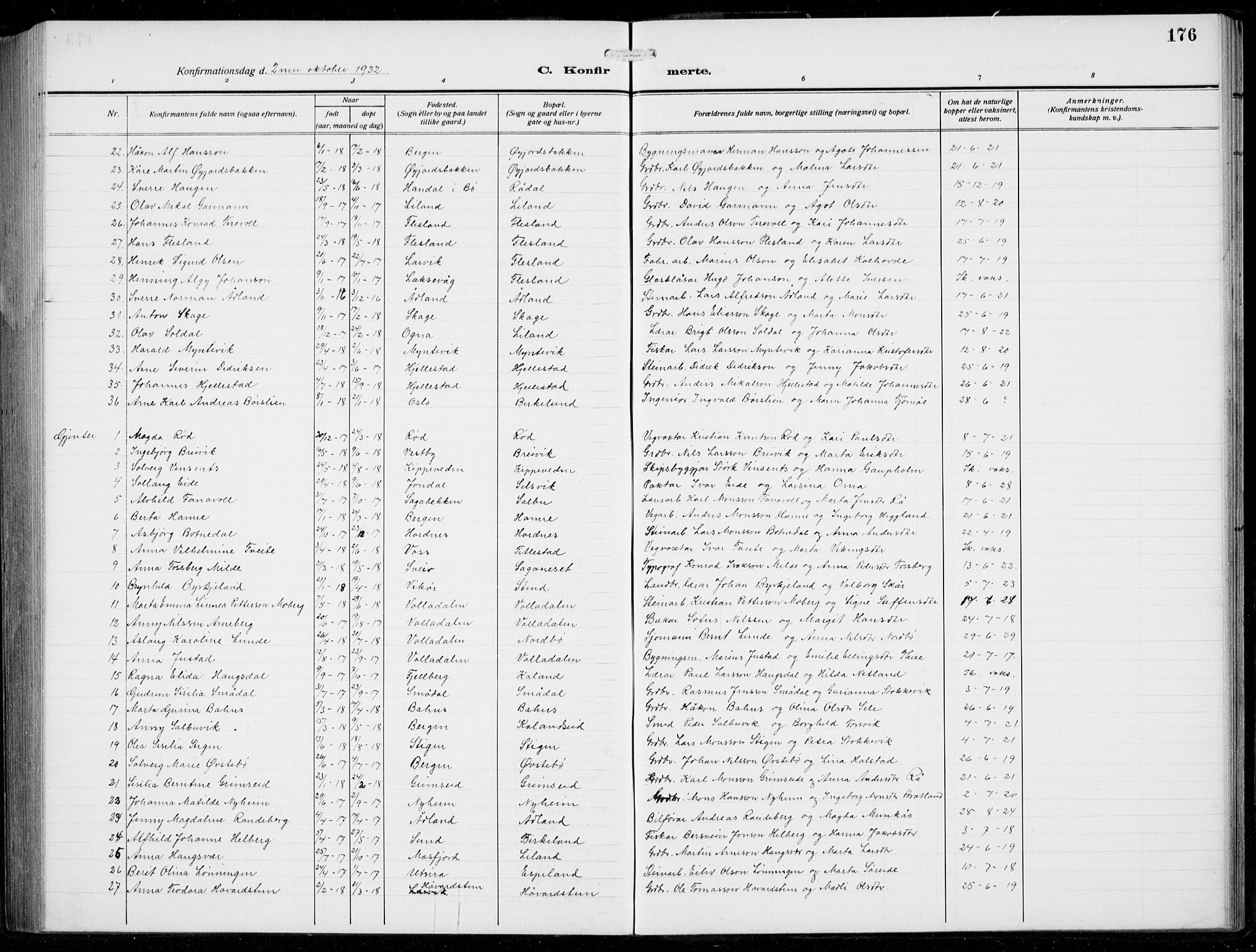 Fana Sokneprestembete, AV/SAB-A-75101/H/Hab/Haba/L0005: Parish register (copy) no. A 5, 1911-1932, p. 176