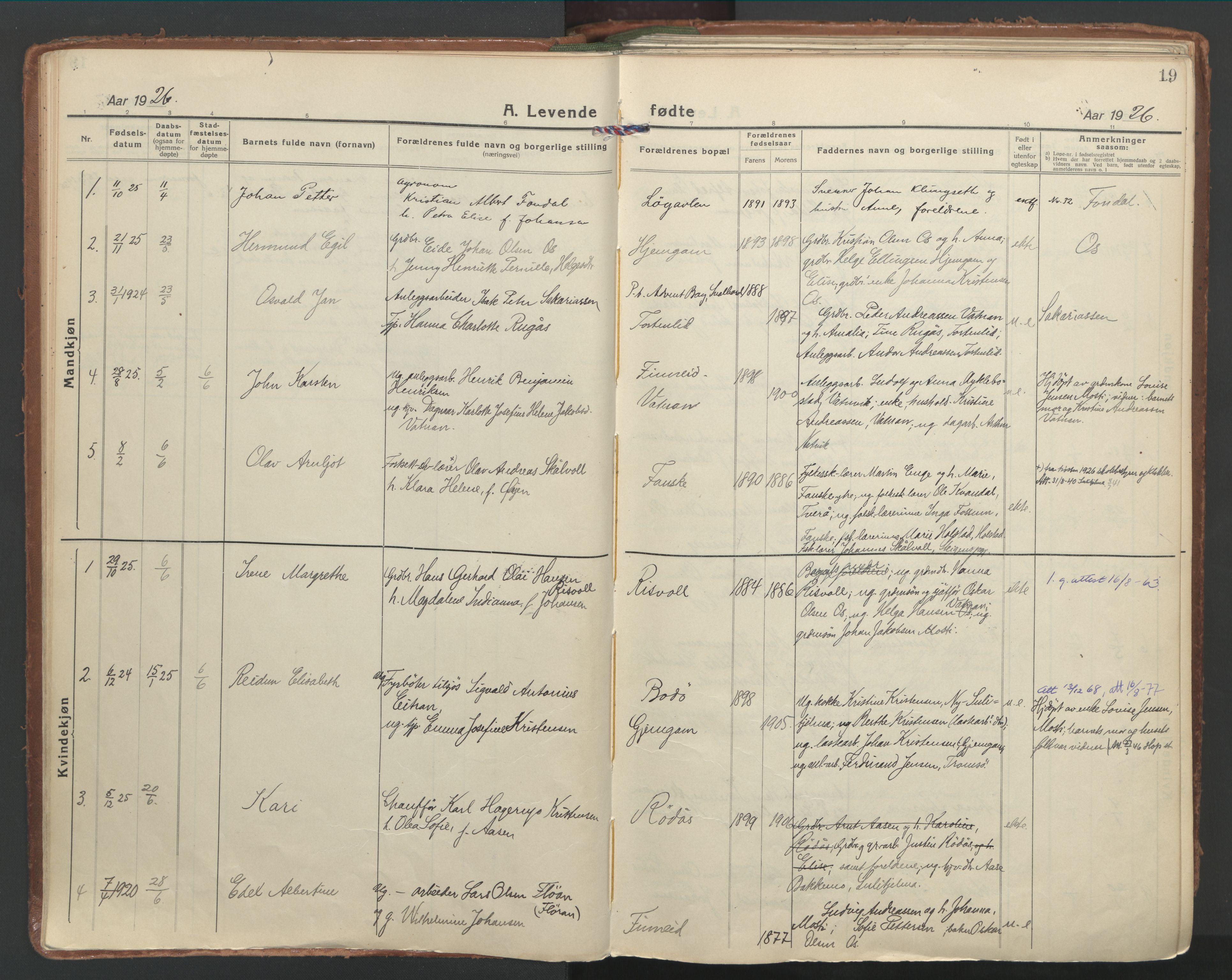 Ministerialprotokoller, klokkerbøker og fødselsregistre - Nordland, AV/SAT-A-1459/849/L0699: Parish register (official) no. 849A10, 1924-1937, p. 19