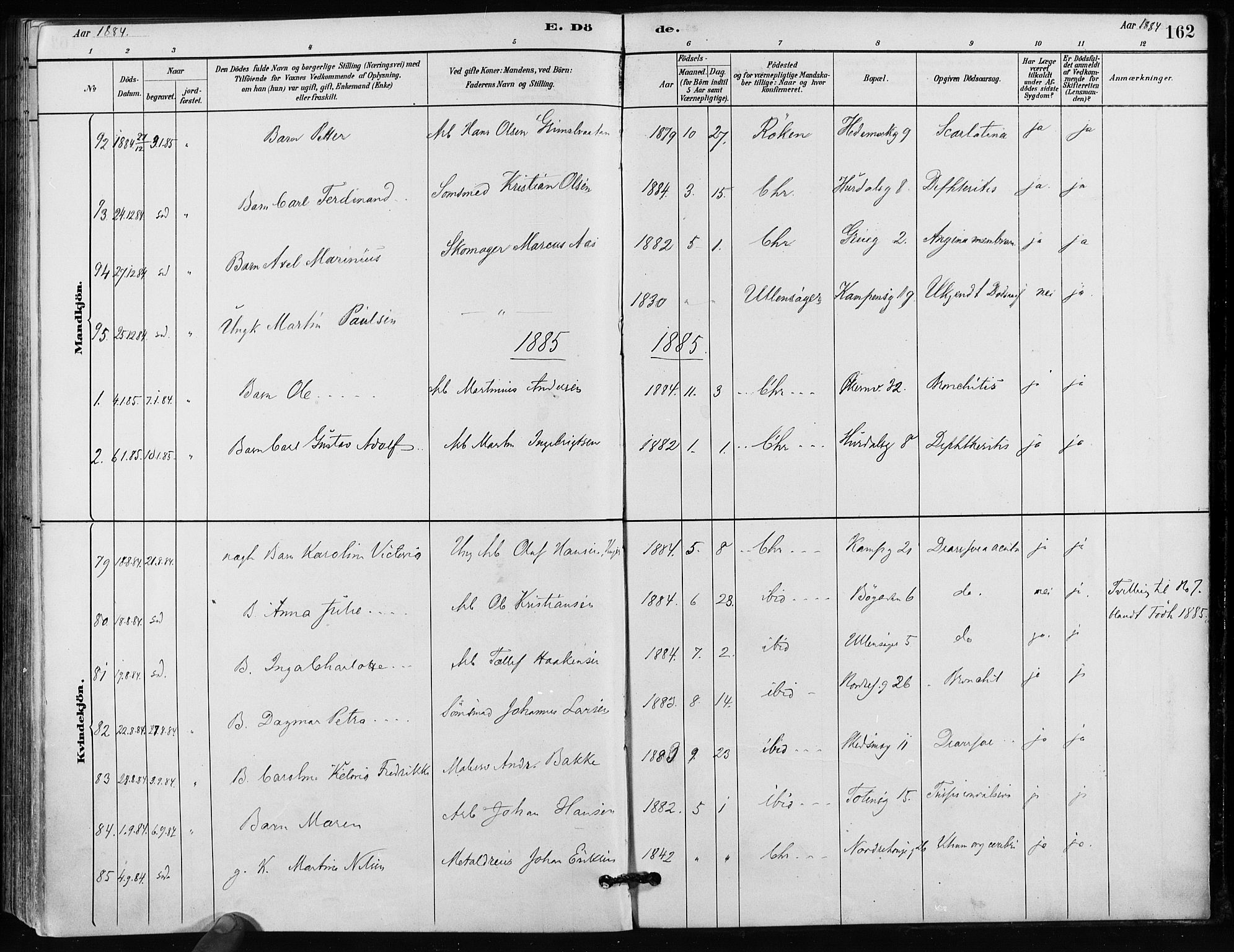 Kampen prestekontor Kirkebøker, SAO/A-10853/F/Fa/L0002: Parish register (official) no. I 2, 1880-1888, p. 162